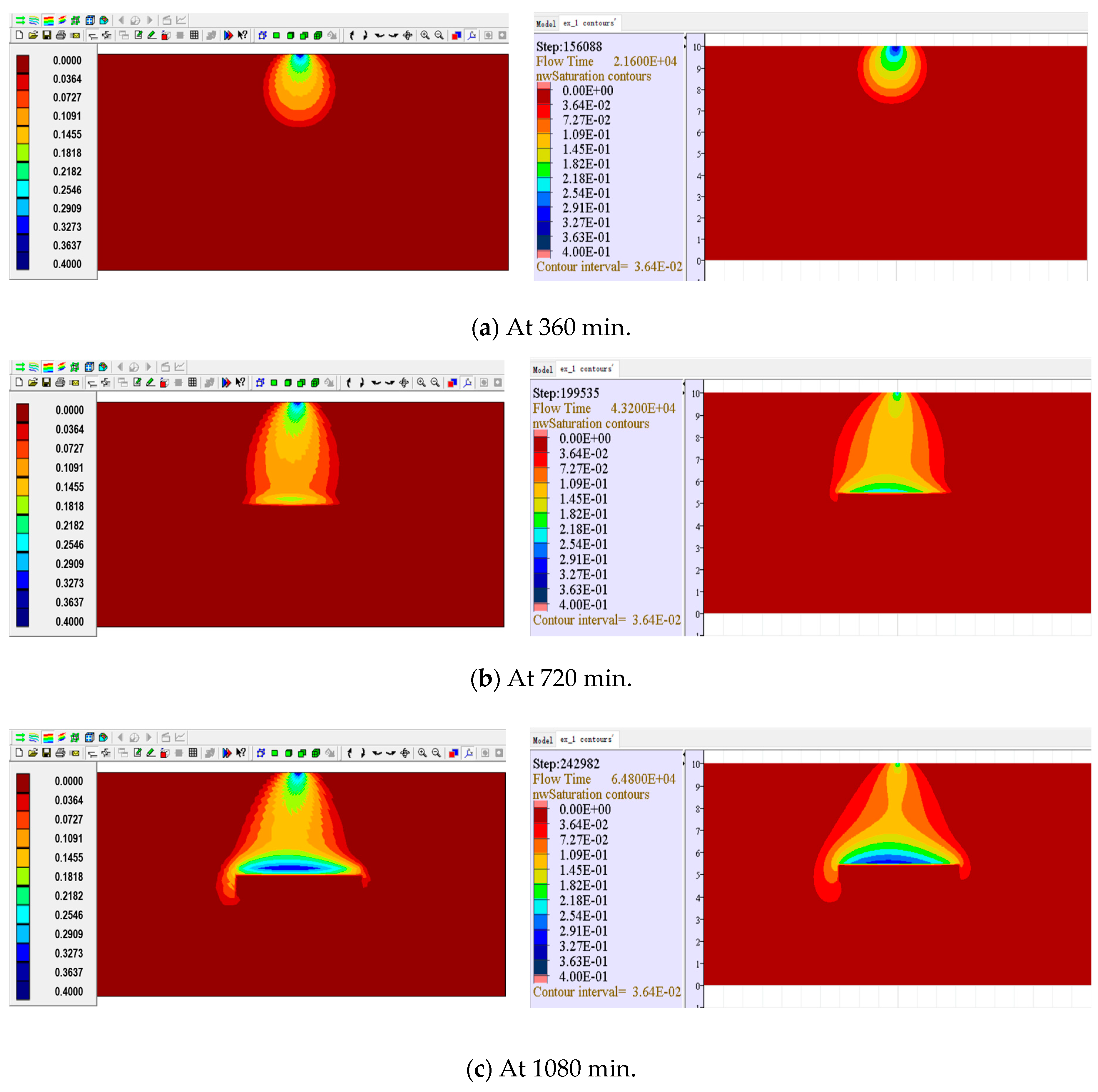Processes 07 00116 g011a
