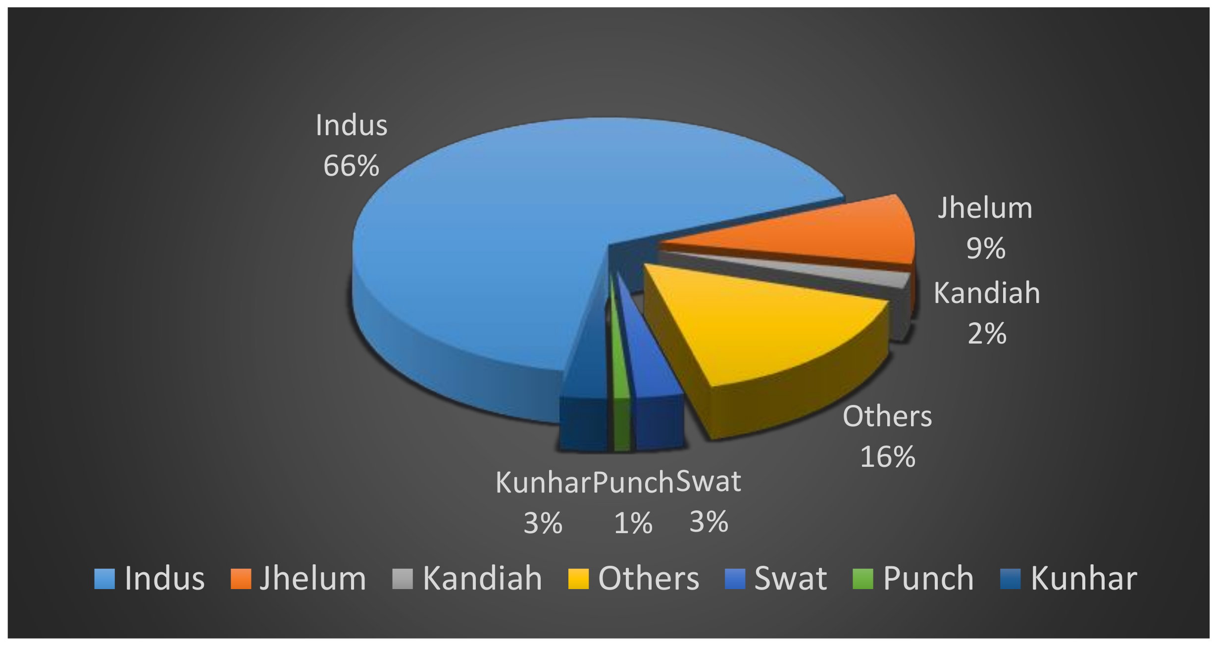 Processes 07 00118 g002 550
