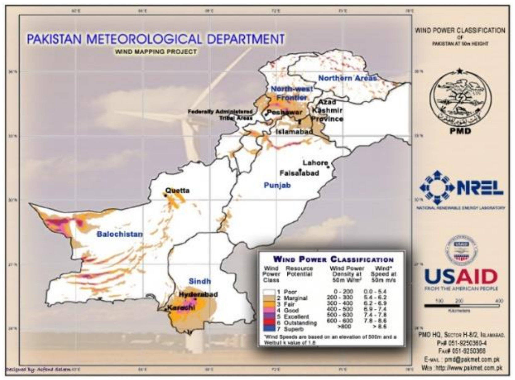 Processes 07 00118 g004 550