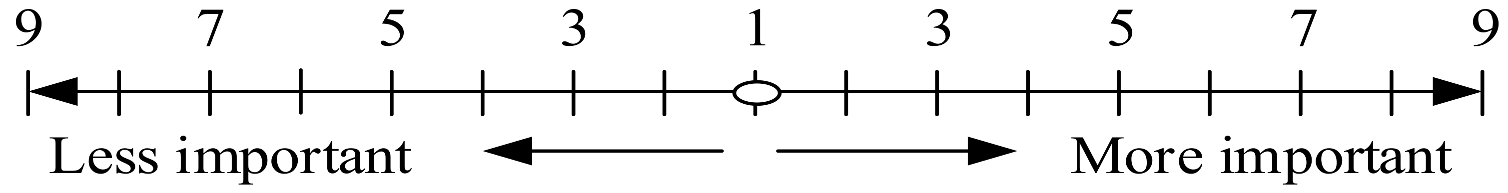 Processes 07 00118 g007 550