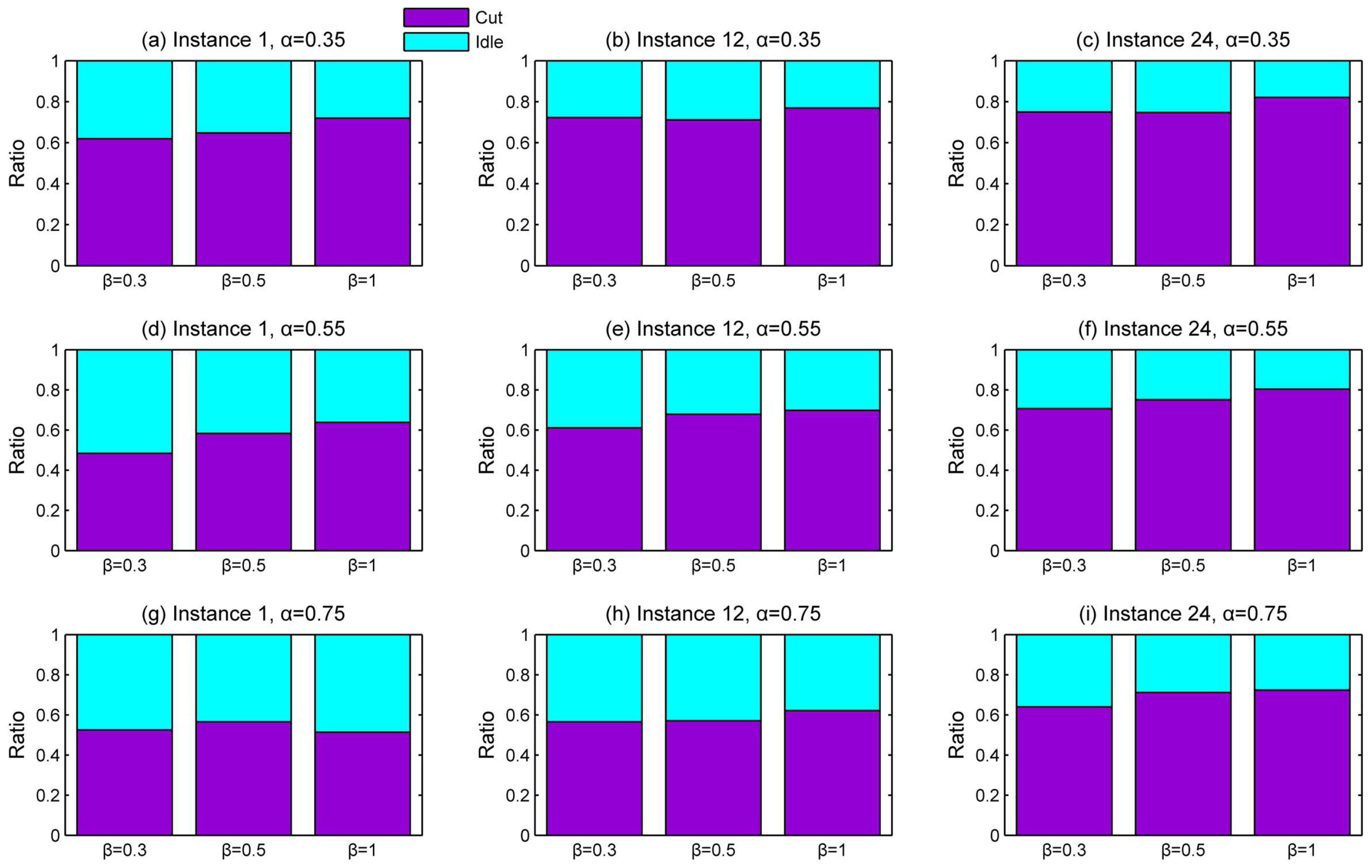 Processes 07 00120 g011 550