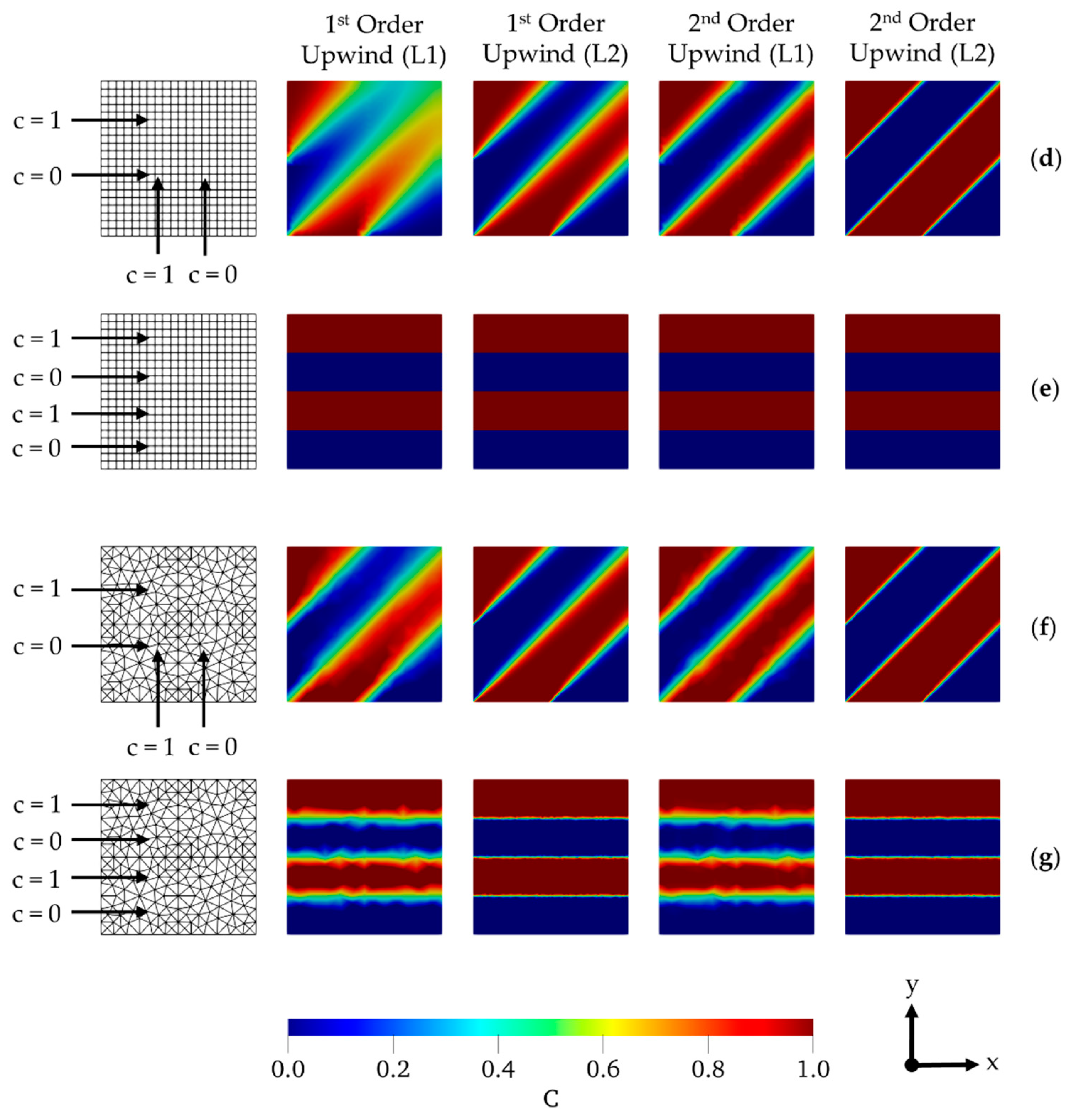 Processes 07 00121 g002