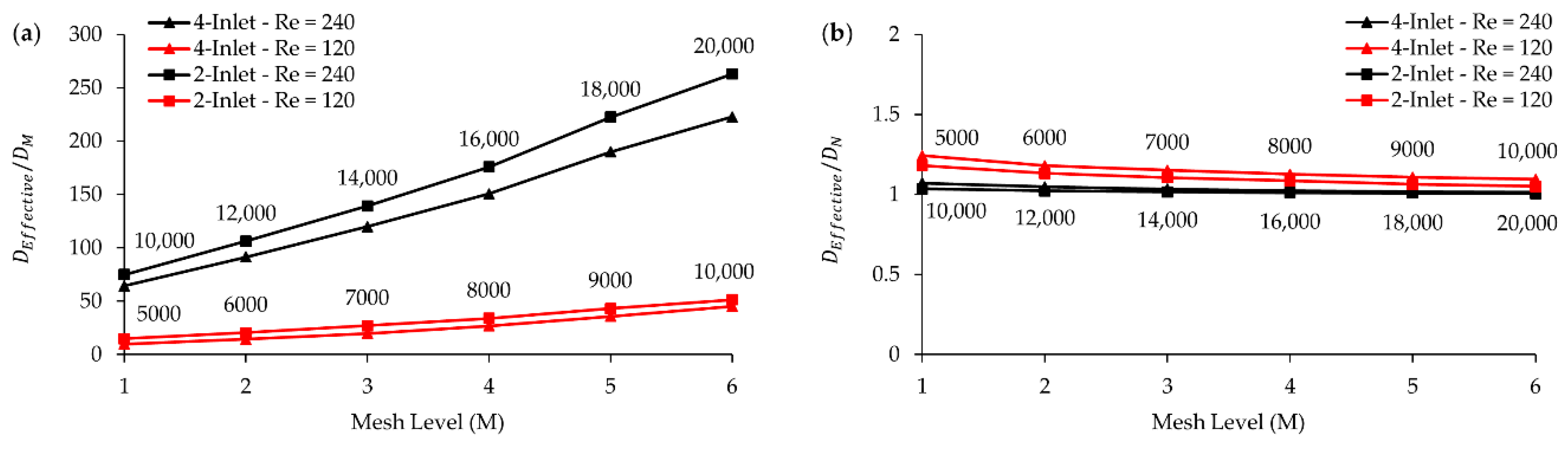 Processes 07 00121 g014