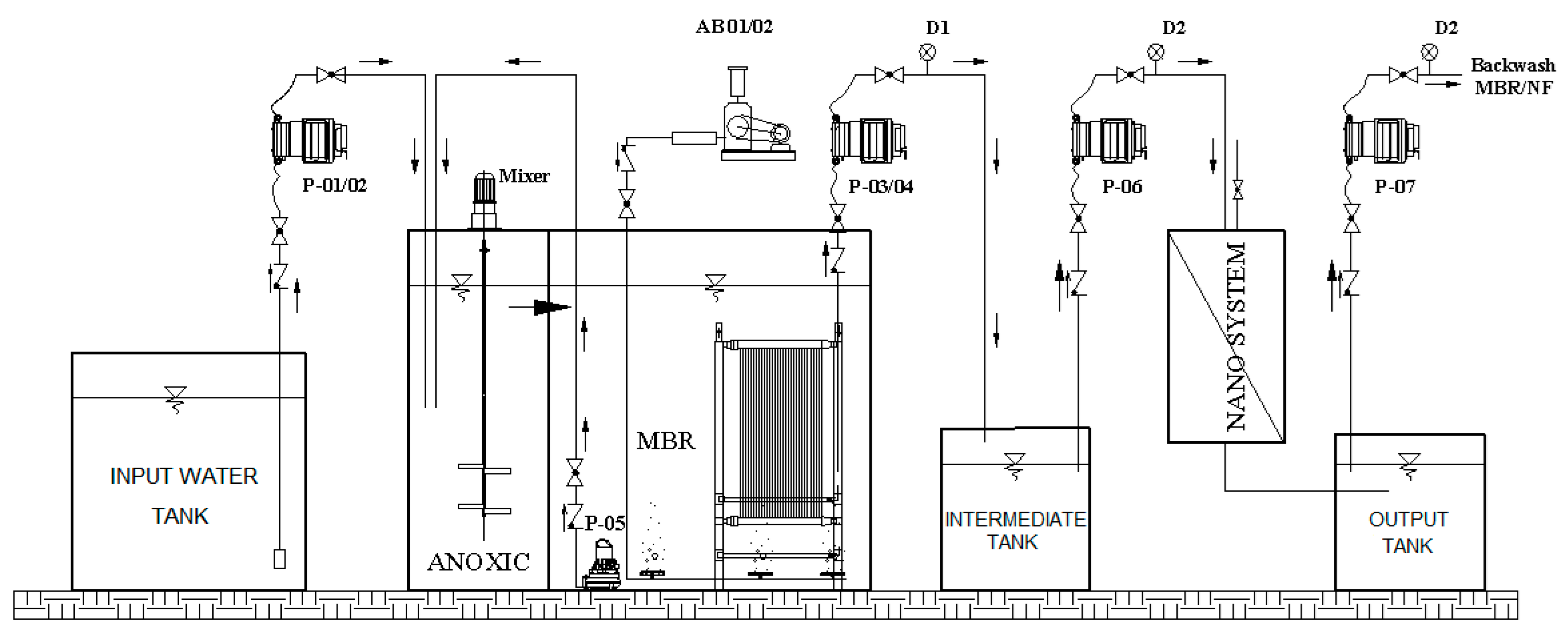 Processes 07 00123 g001 Processes 07 00123 g001
