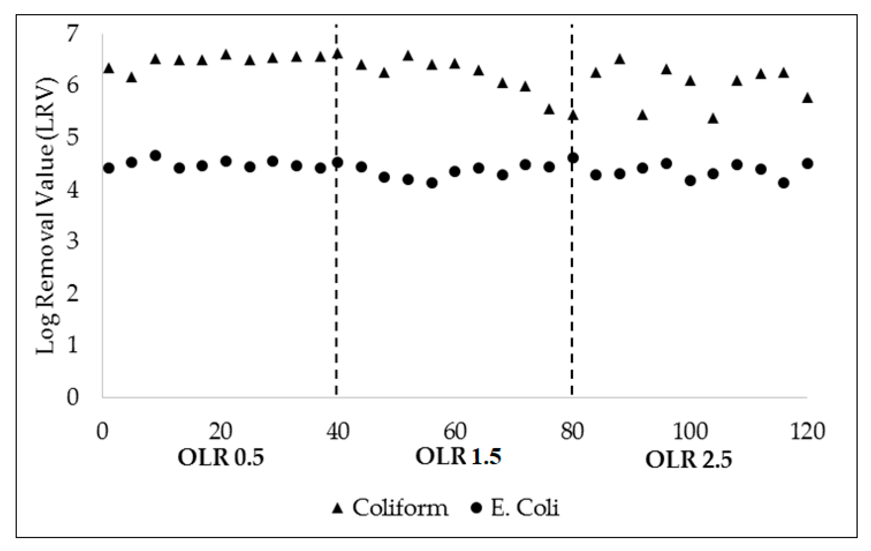 Processes 07 00123 g008 Processes 07 00123 g008