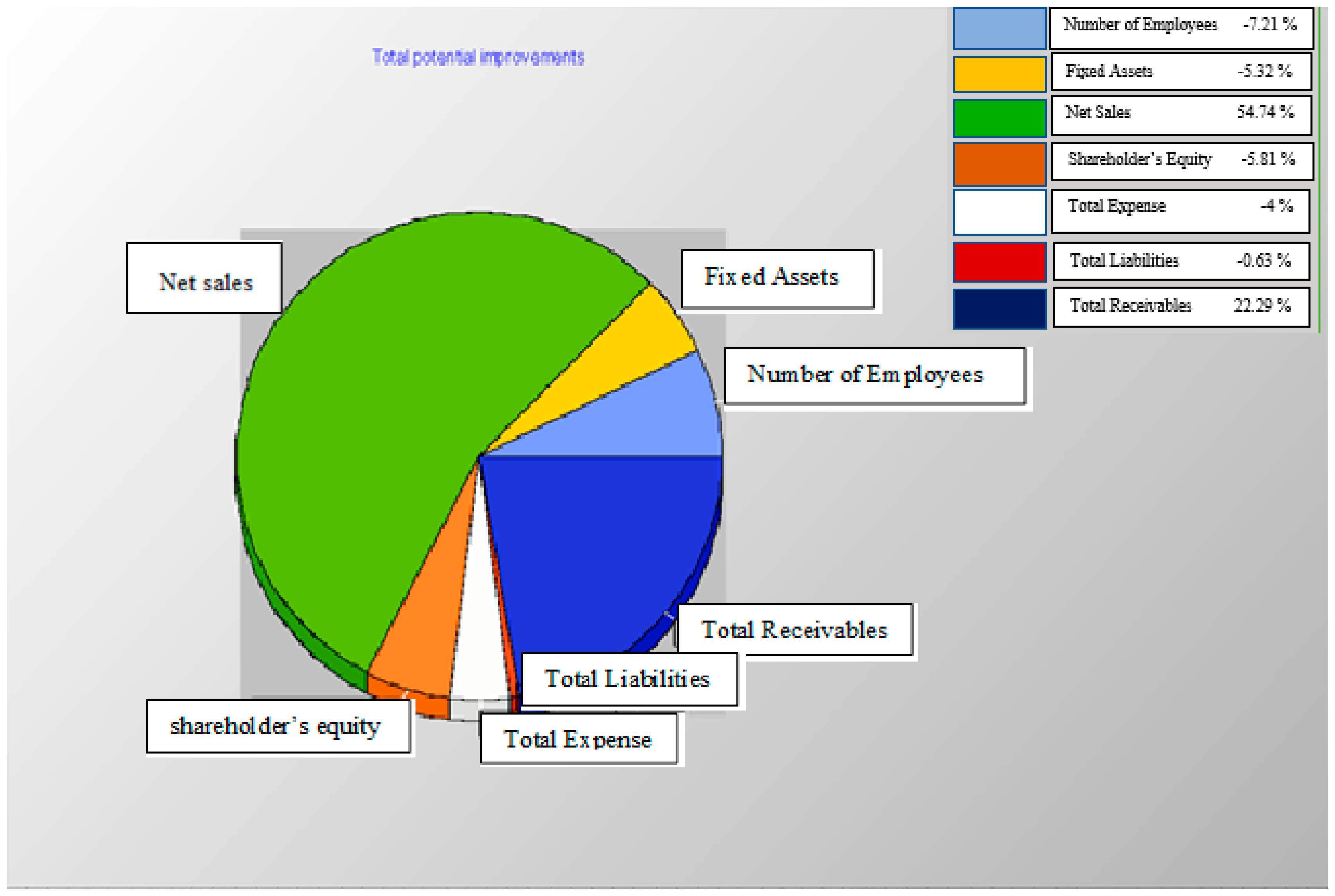 Processes 07 00130 g005