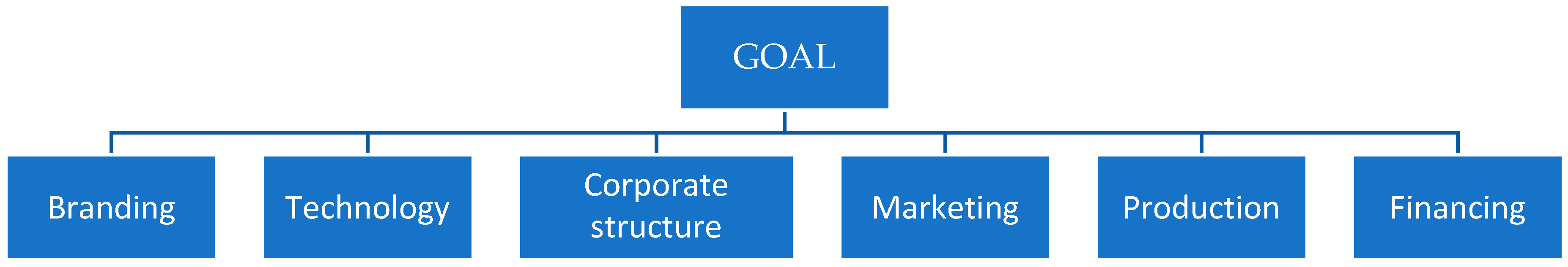 Processes 07 00130 g010