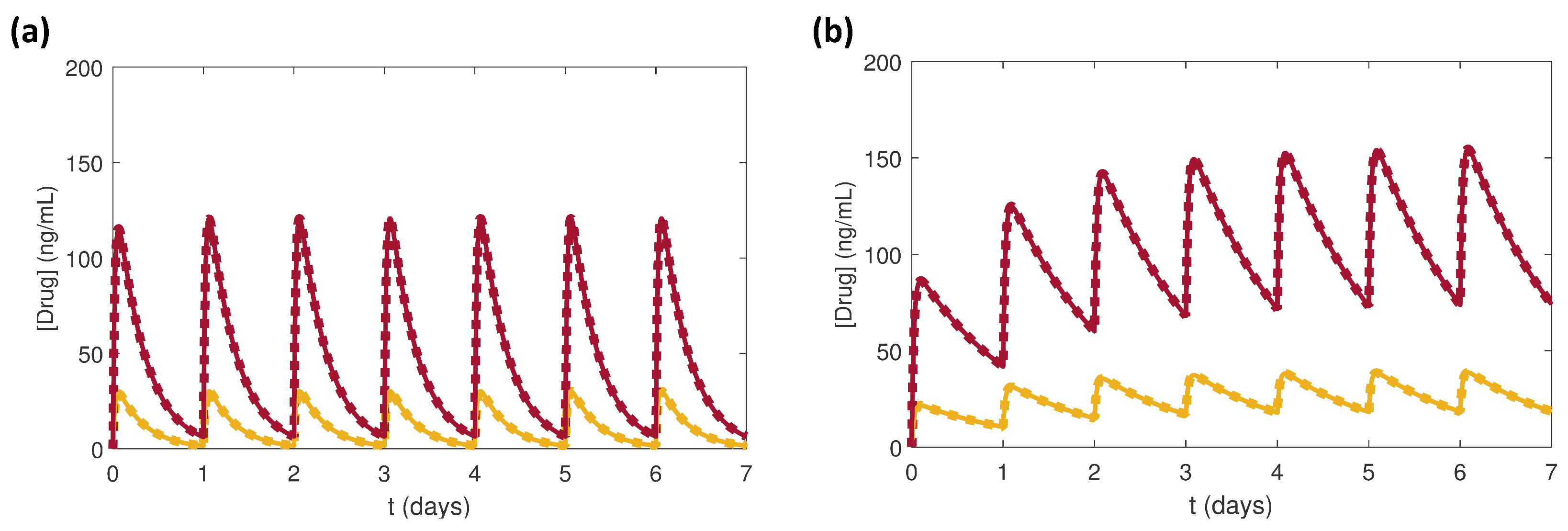 Processes 07 00131 g003 Processes 07 00131 g003