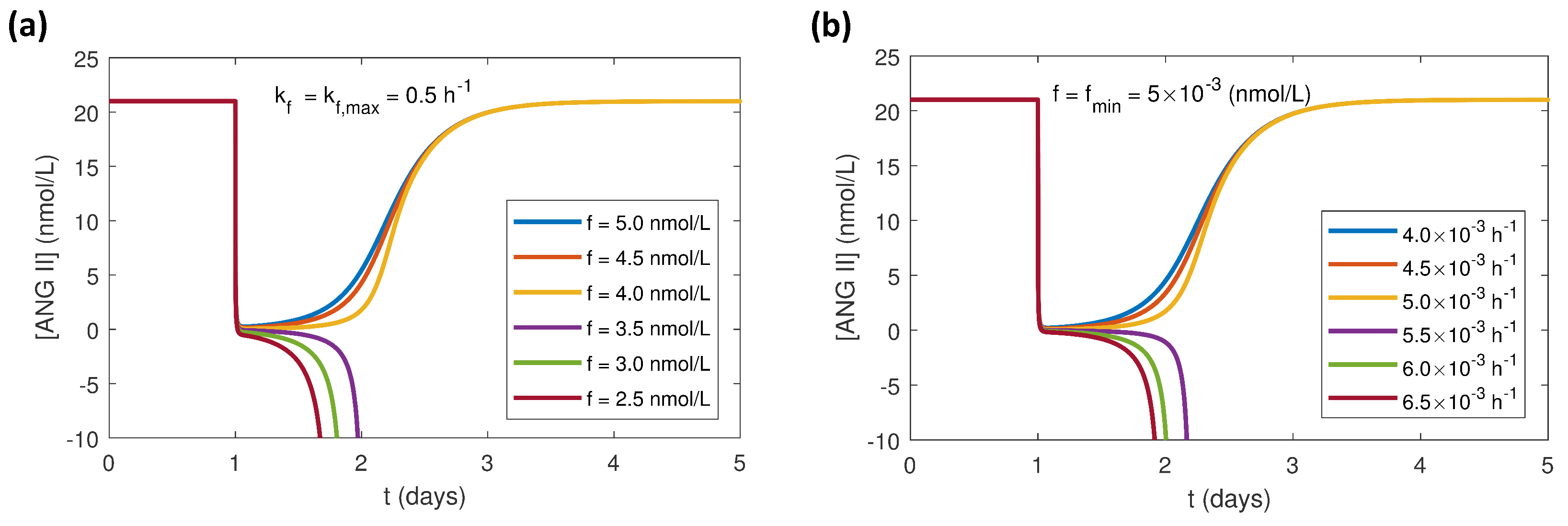 Processes 07 00131 g005 Processes 07 00131 g005