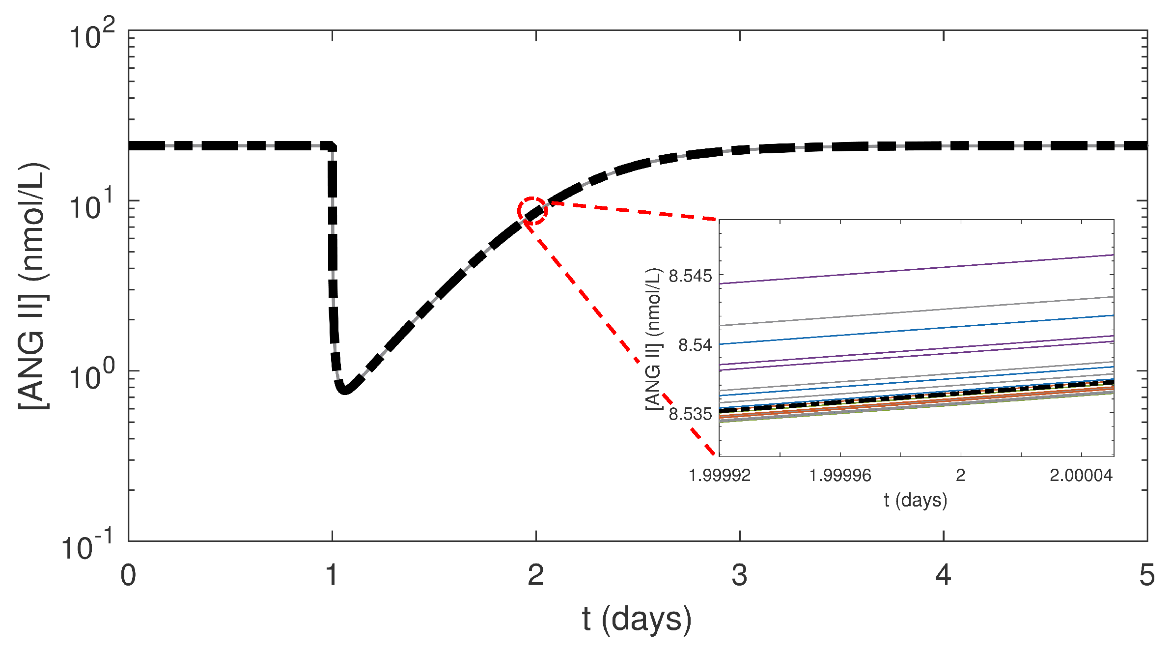 Processes 07 00131 g006 Processes 07 00131 g006