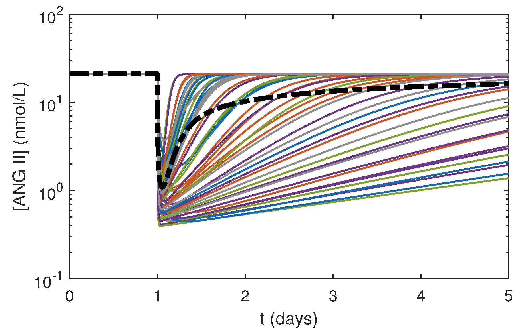 Processes 07 00131 g007 Processes 07 00131 g007