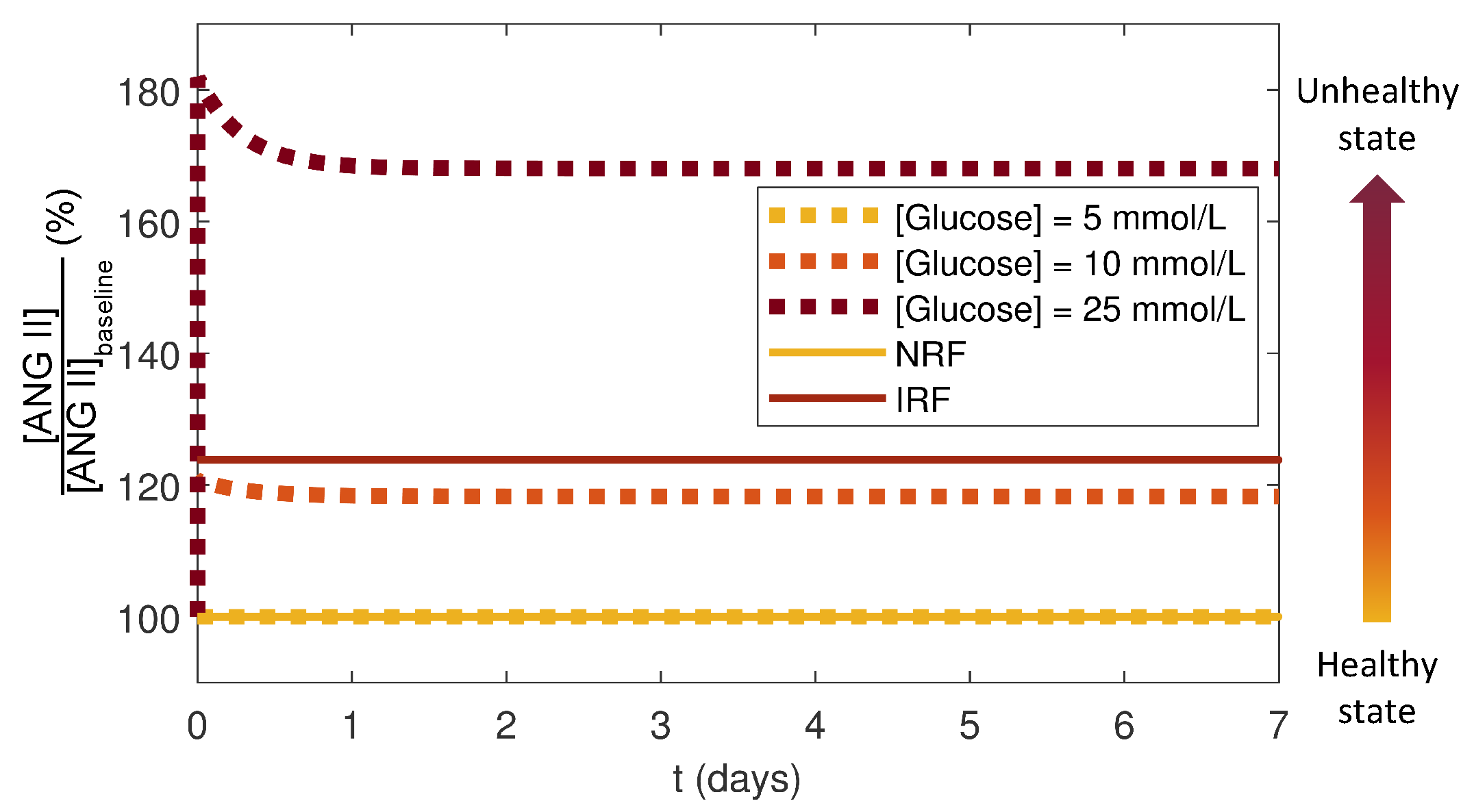 Processes 07 00131 g008 Processes 07 00131 g008