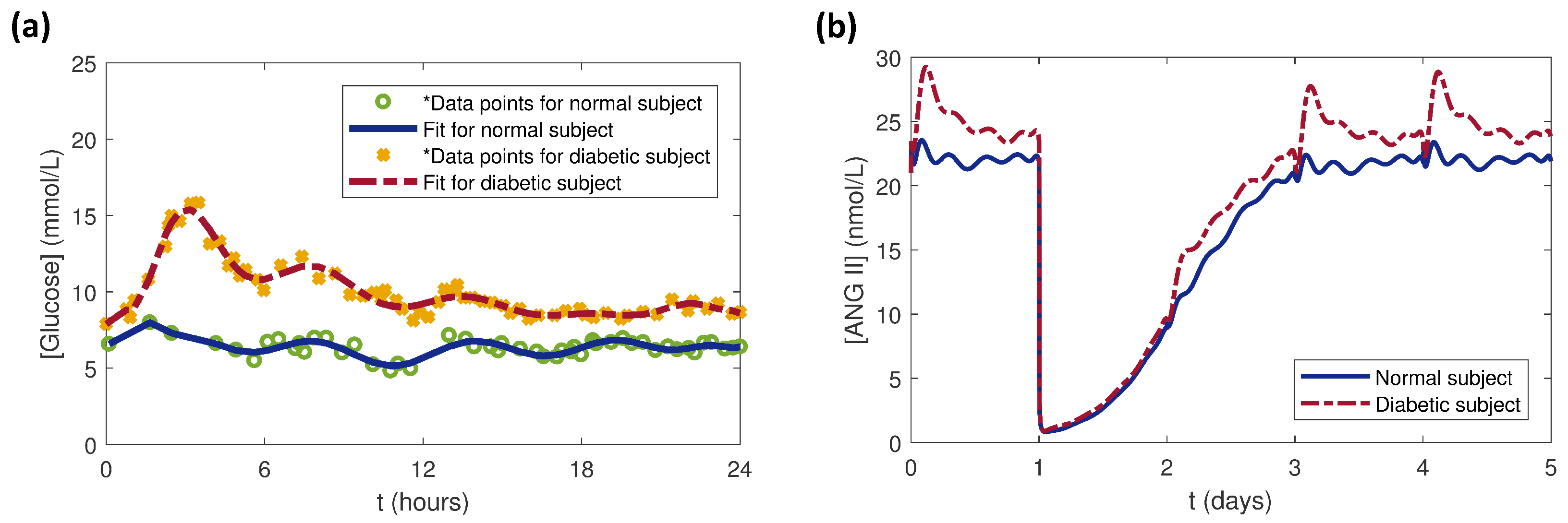 Processes 07 00131 g009 Processes 07 00131 g009