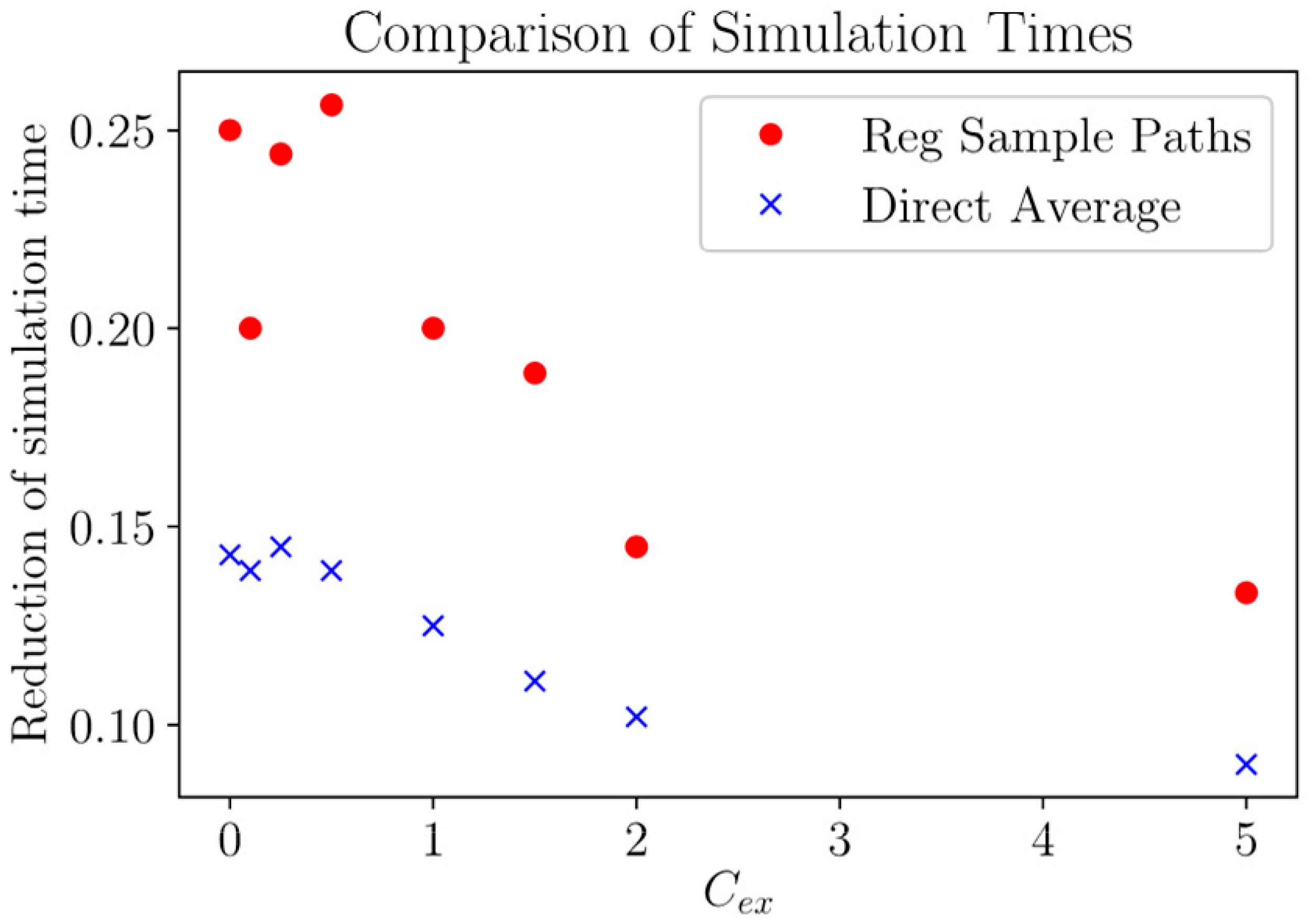 Processes 07 00132 g004