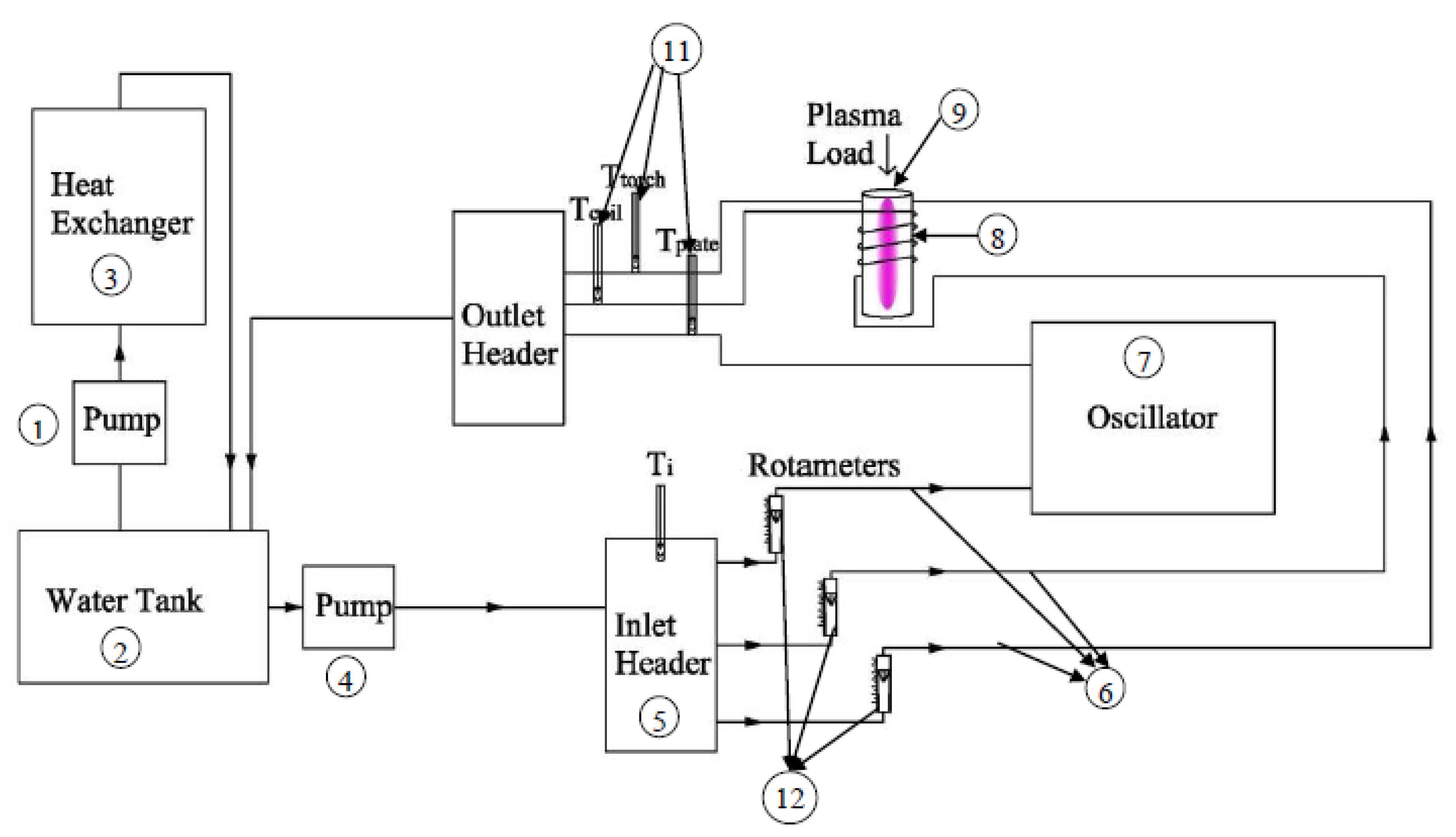 Processes 07 00133 g002