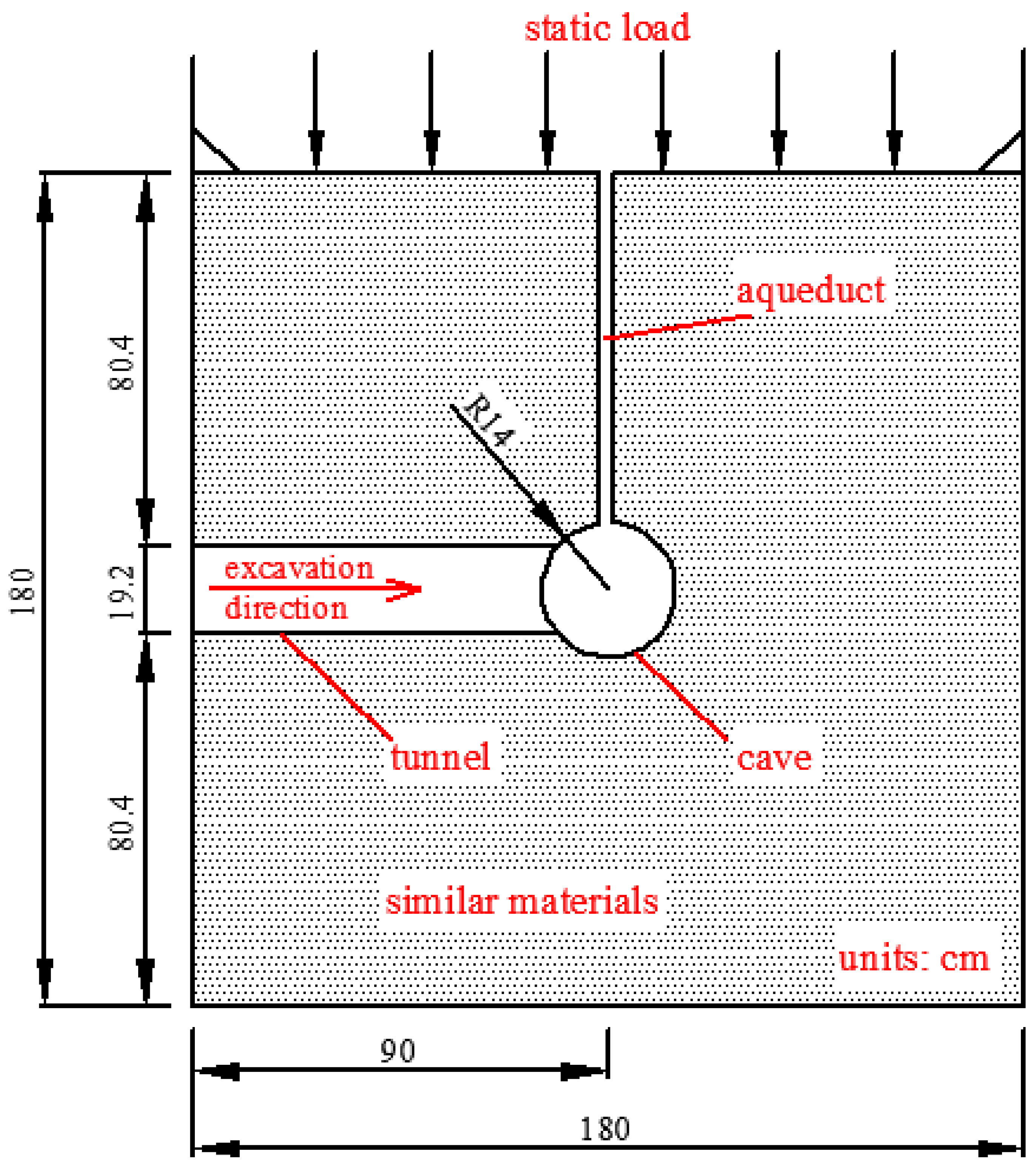 Processes 07 00134 g003