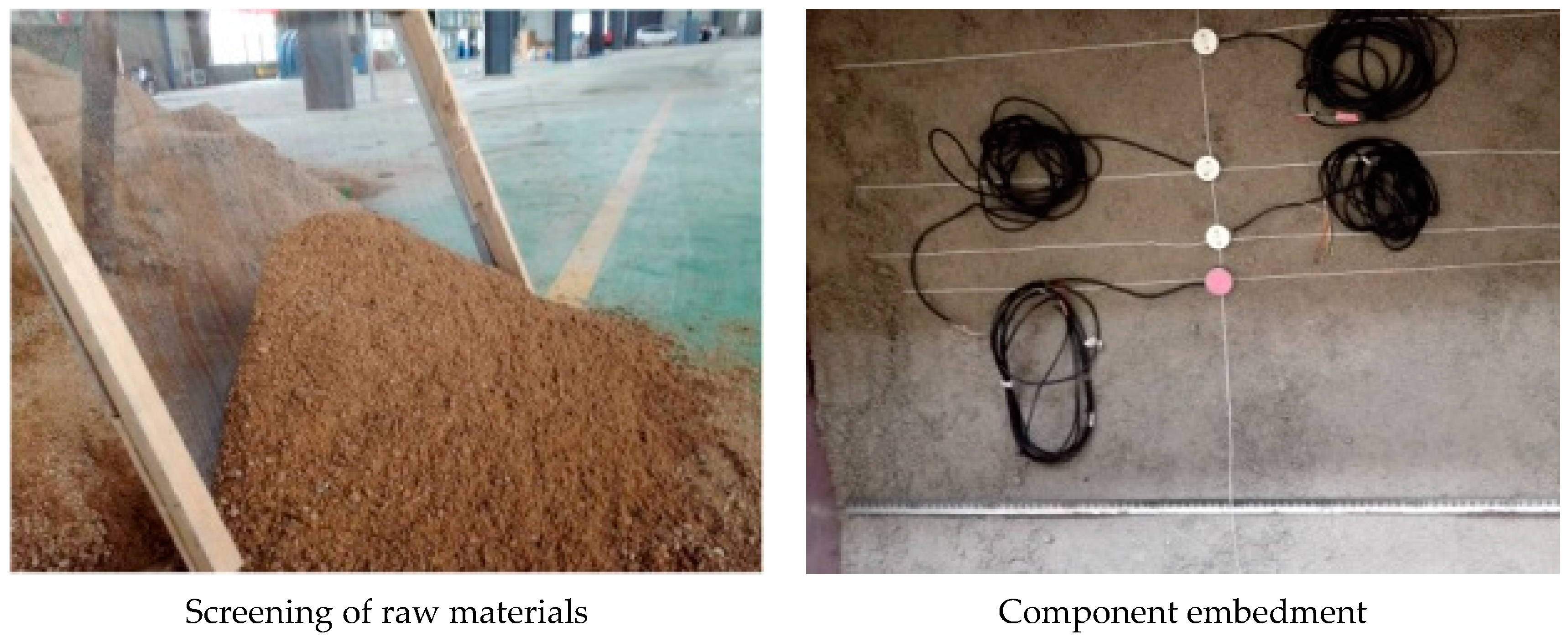 Processes 07 00134 g005a