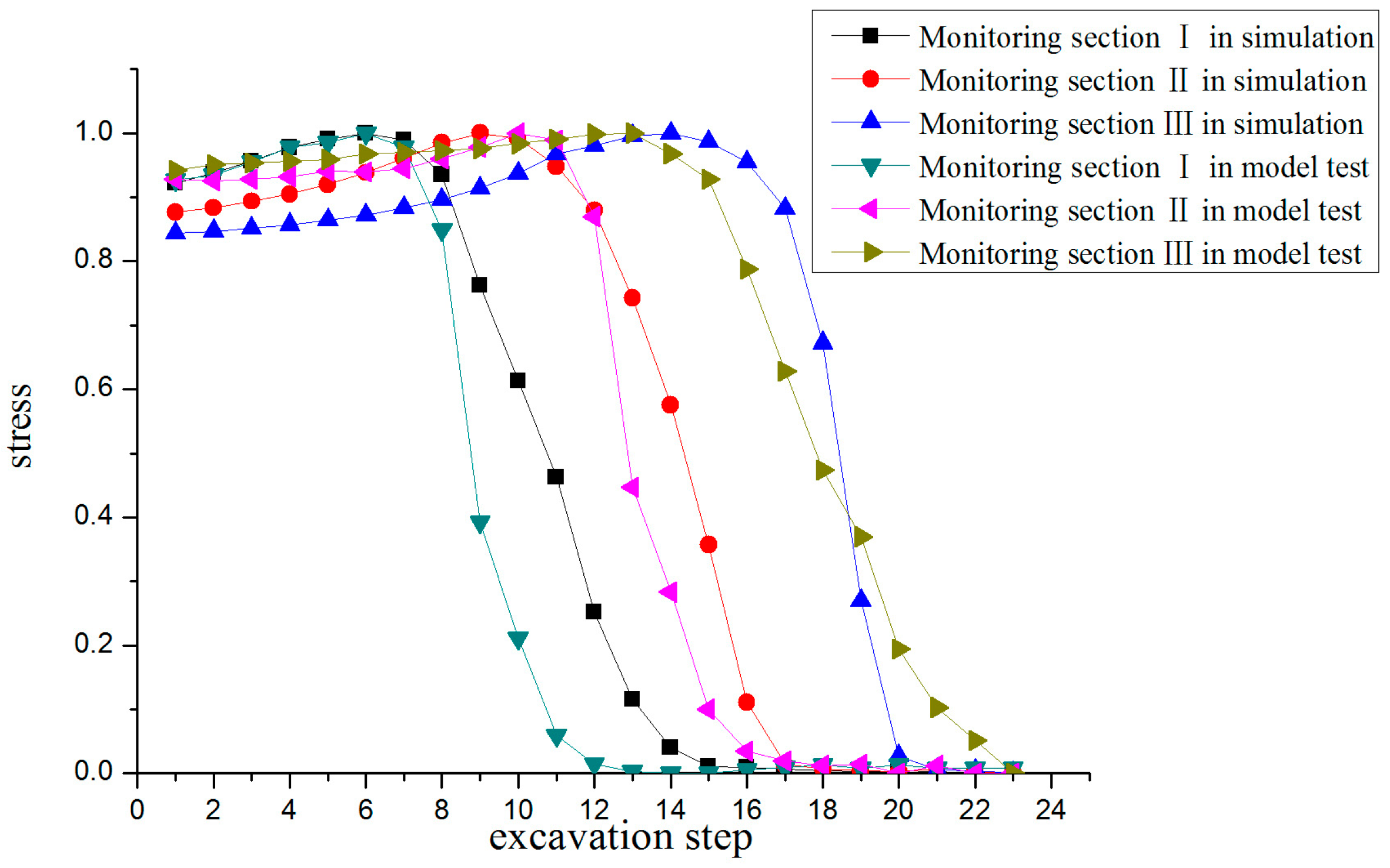 Processes 07 00134 g011