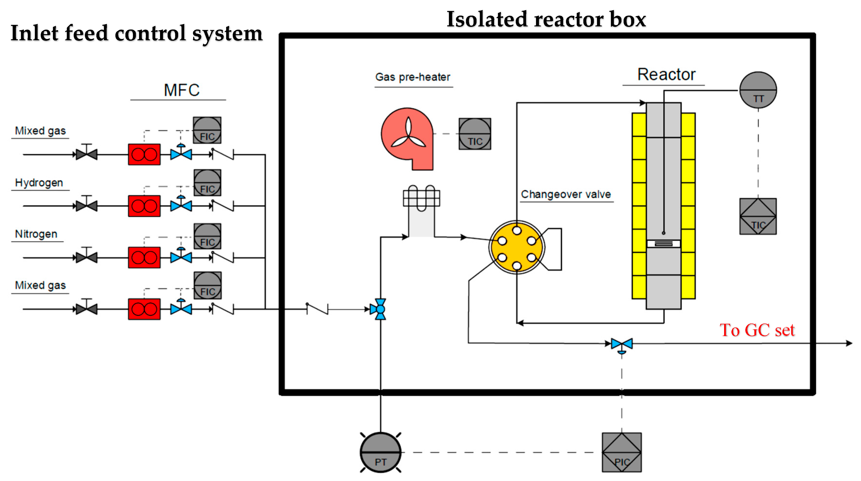 Processes 07 00136 g001 Processes 07 00136 g001