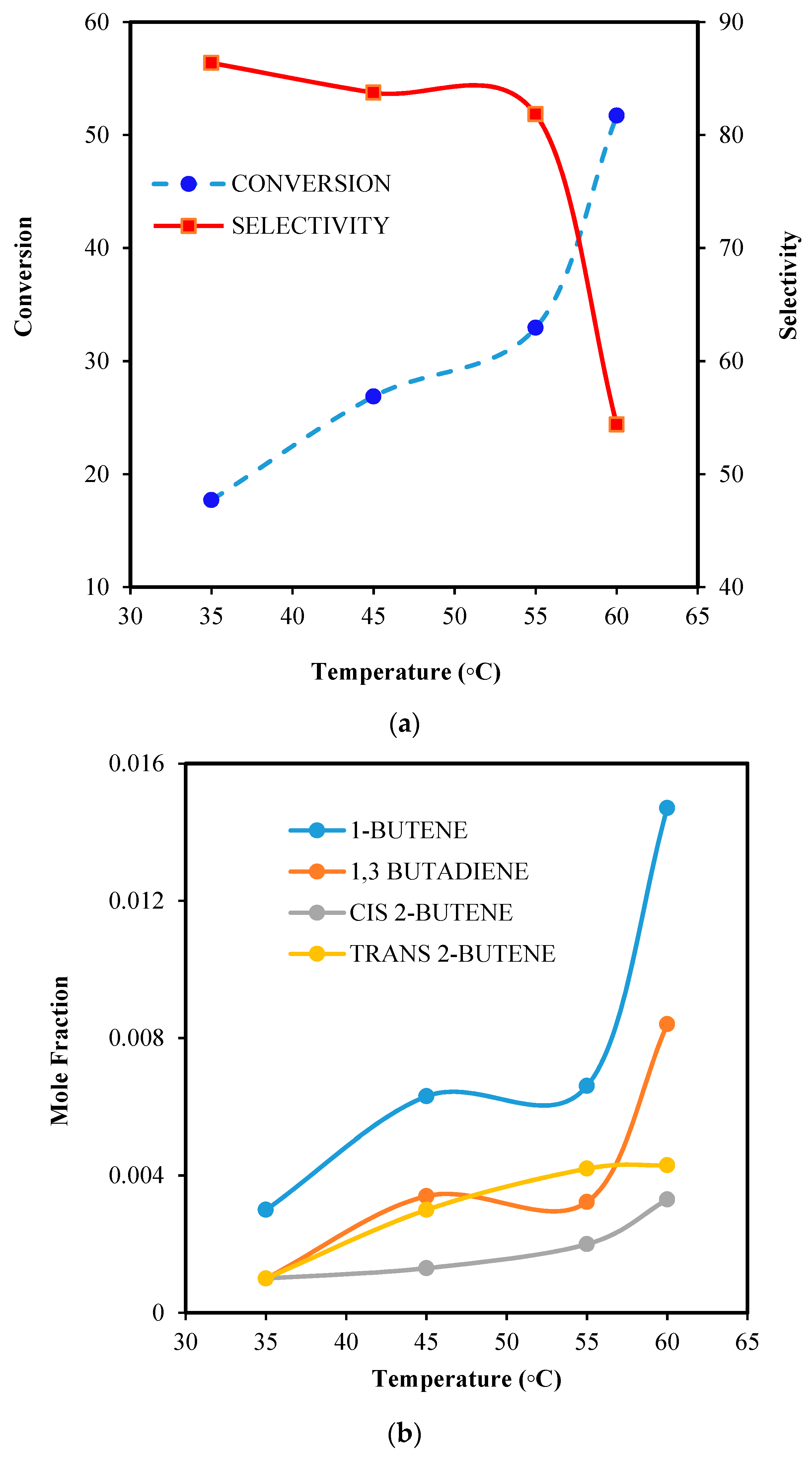 Processes 07 00136 g009 Processes 07 00136 g009