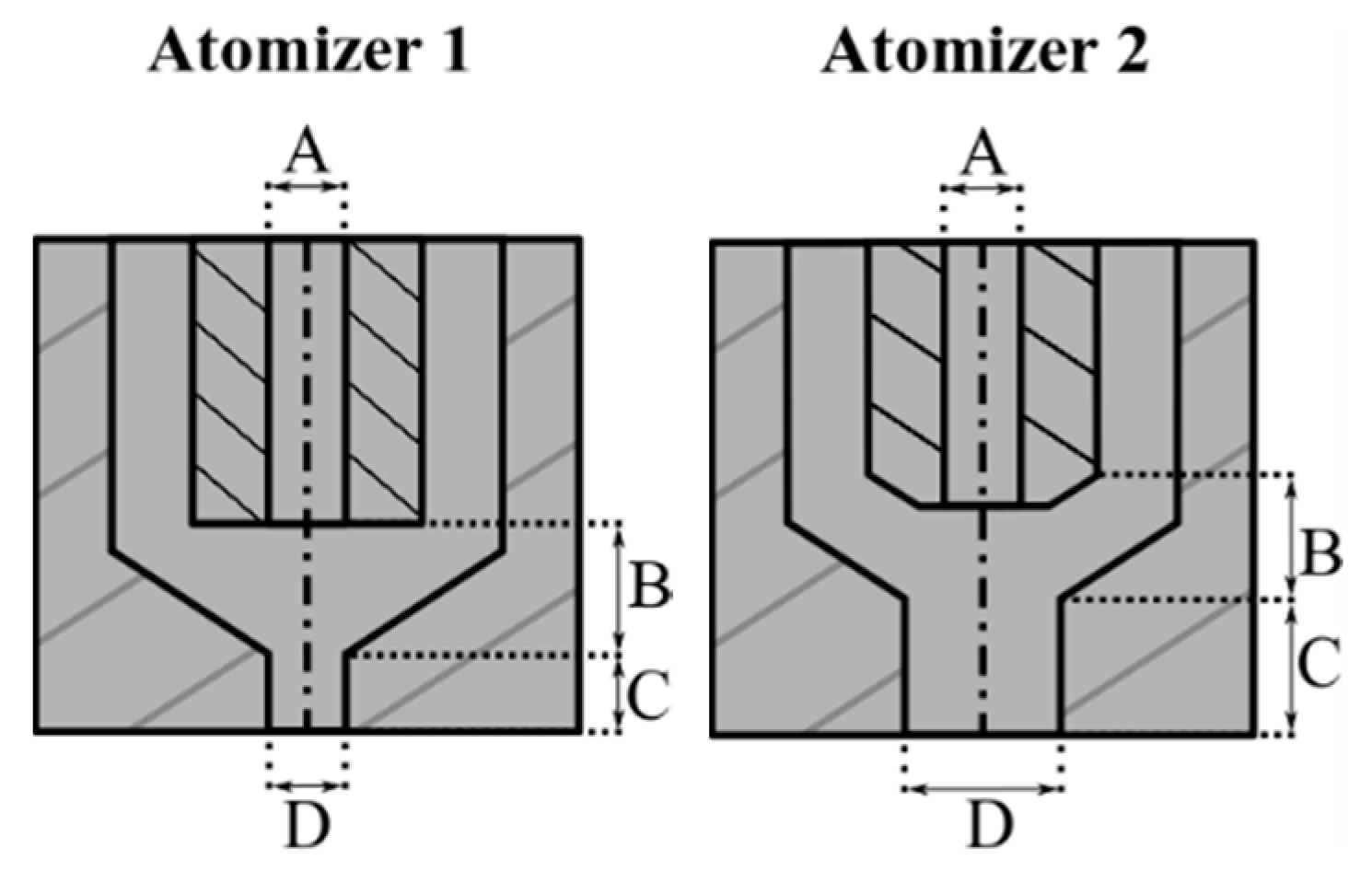 Processes 07 00139 g001 Processes 07 00139 g001