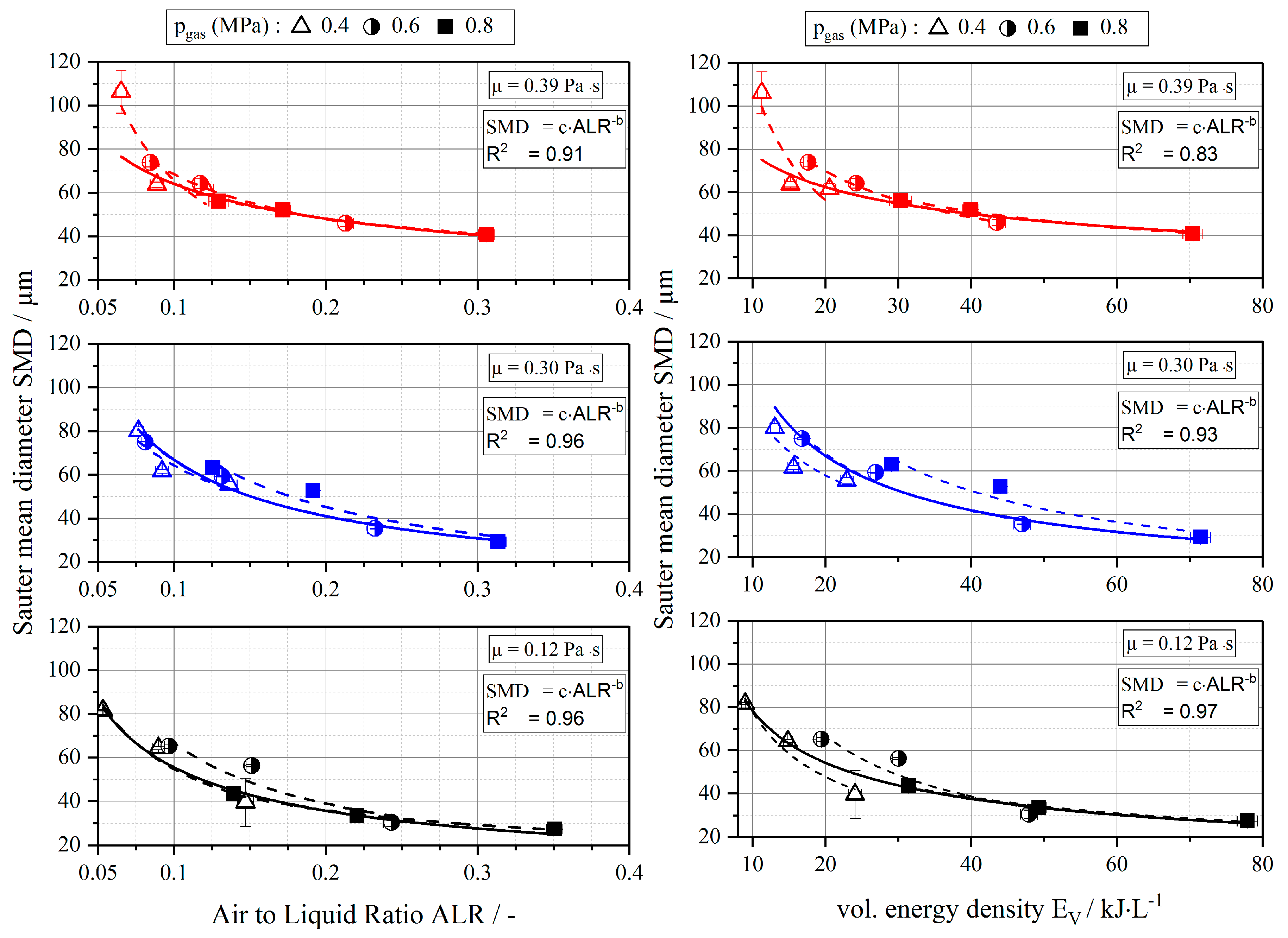Processes 07 00139 g003 Processes 07 00139 g003