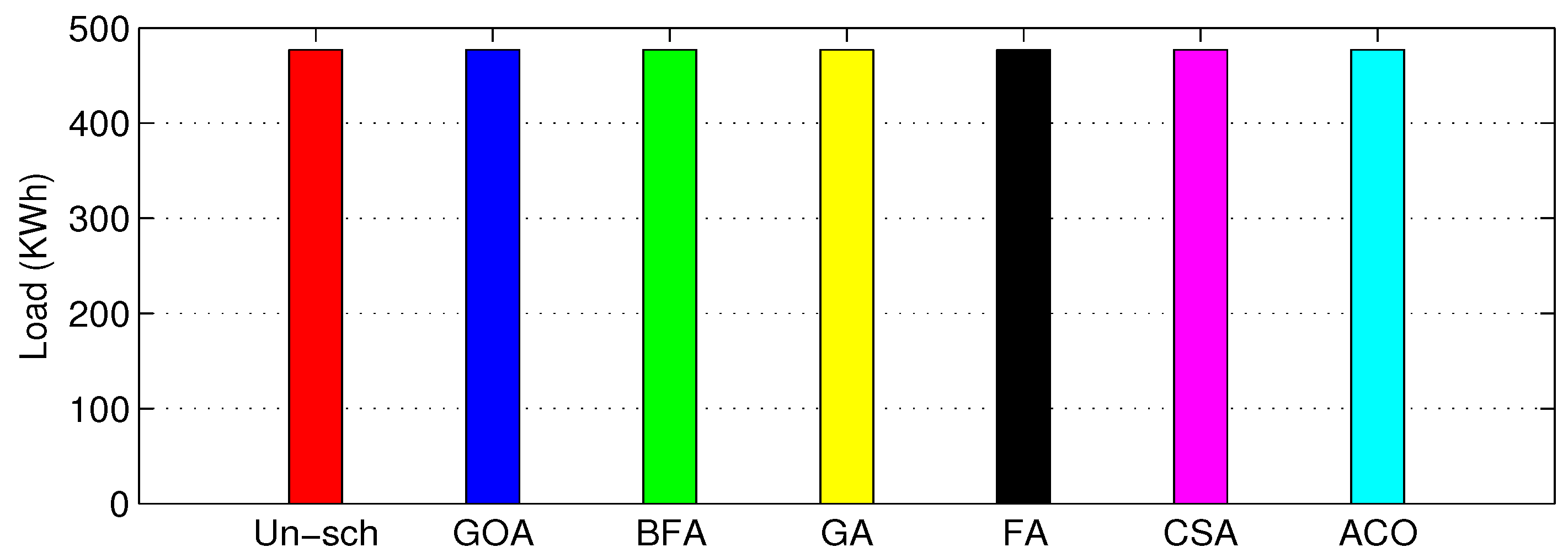Processes 07 00142 g010