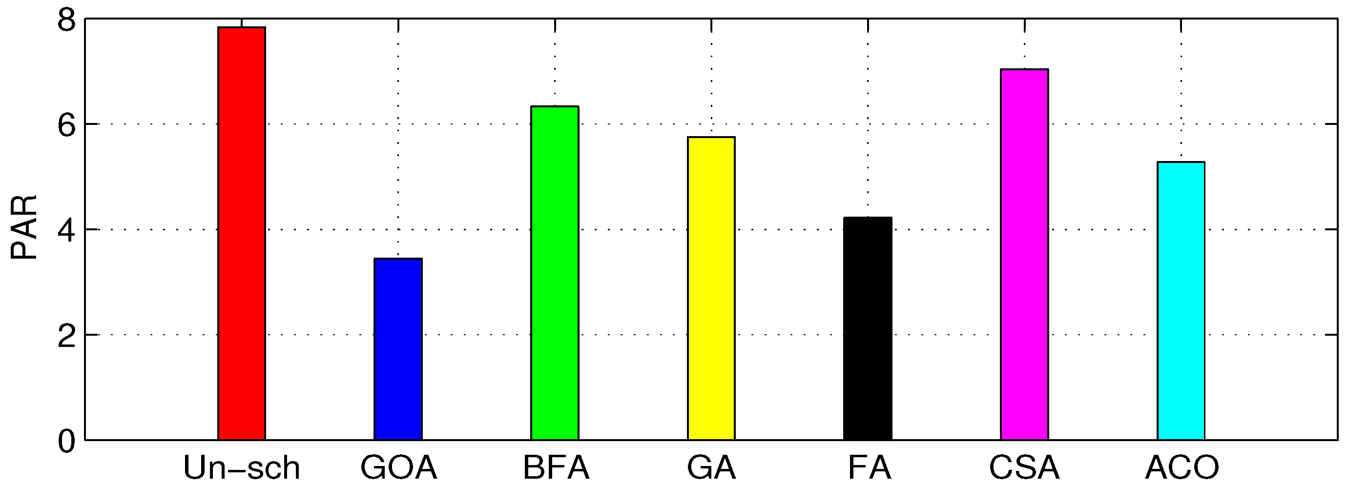 Processes 07 00142 g012