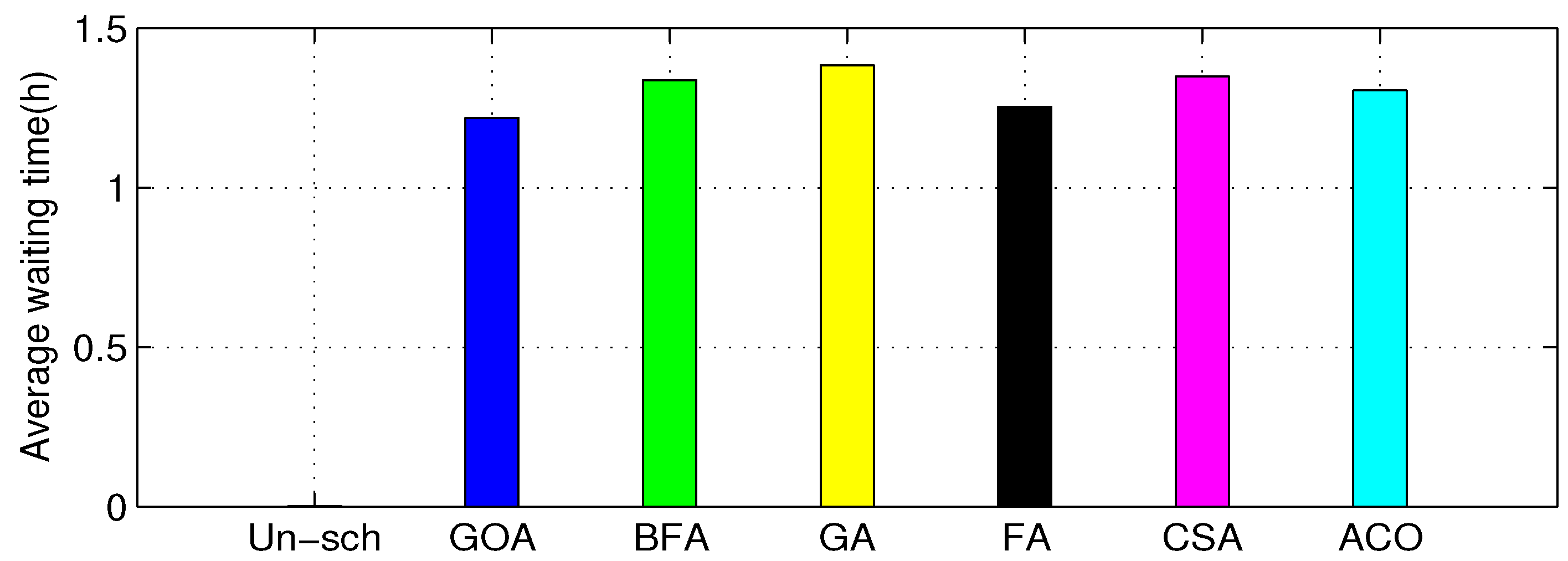 Processes 07 00142 g013