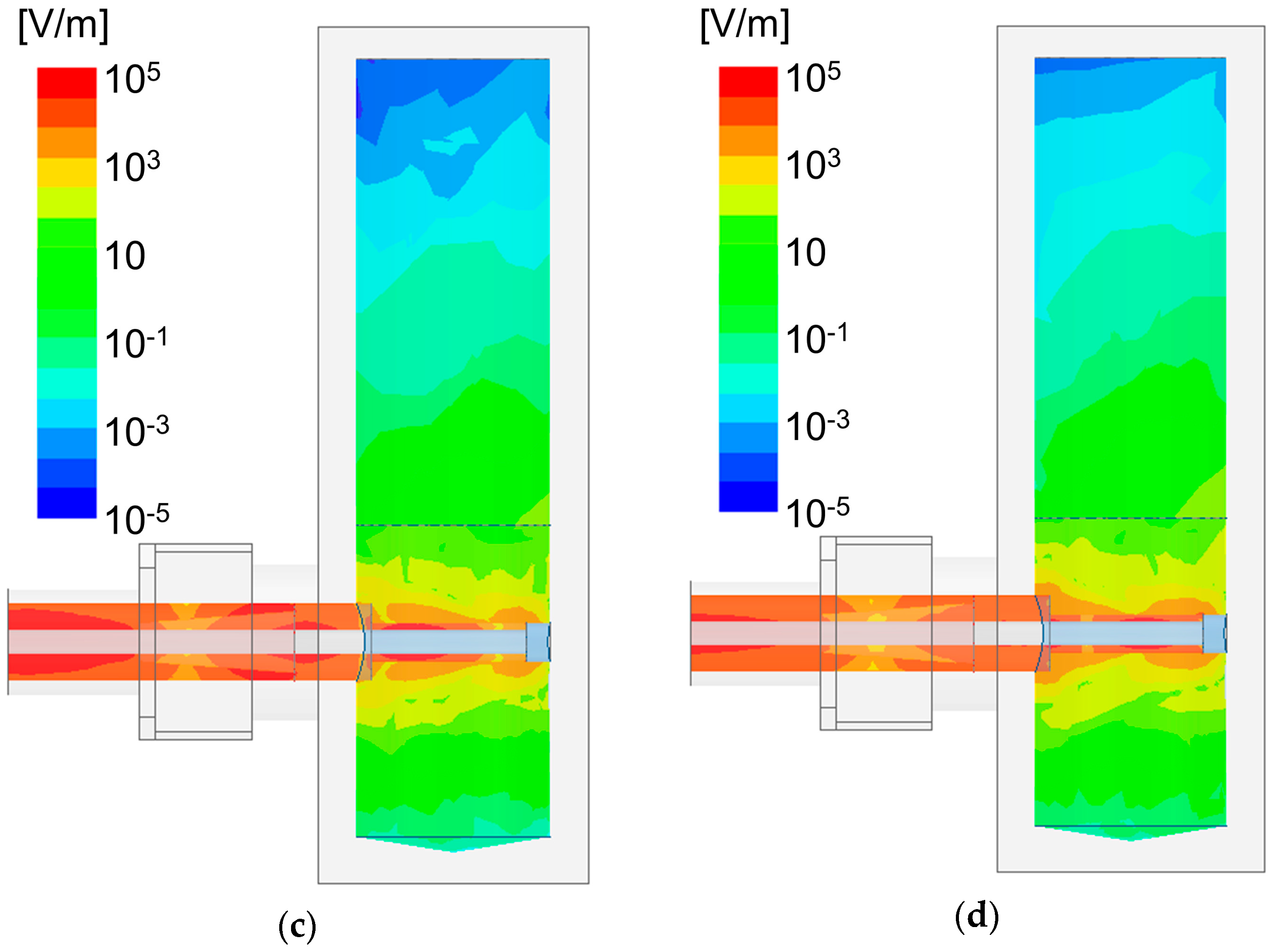 Processes 07 00143 g007b Processes 07 00143 g007b