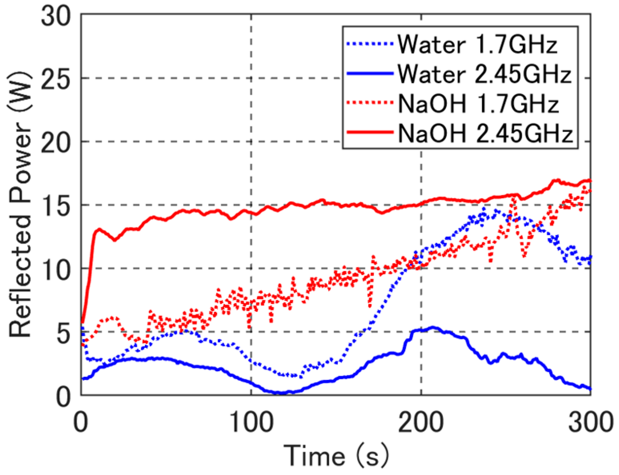 Processes 07 00143 g010 Processes 07 00143 g010