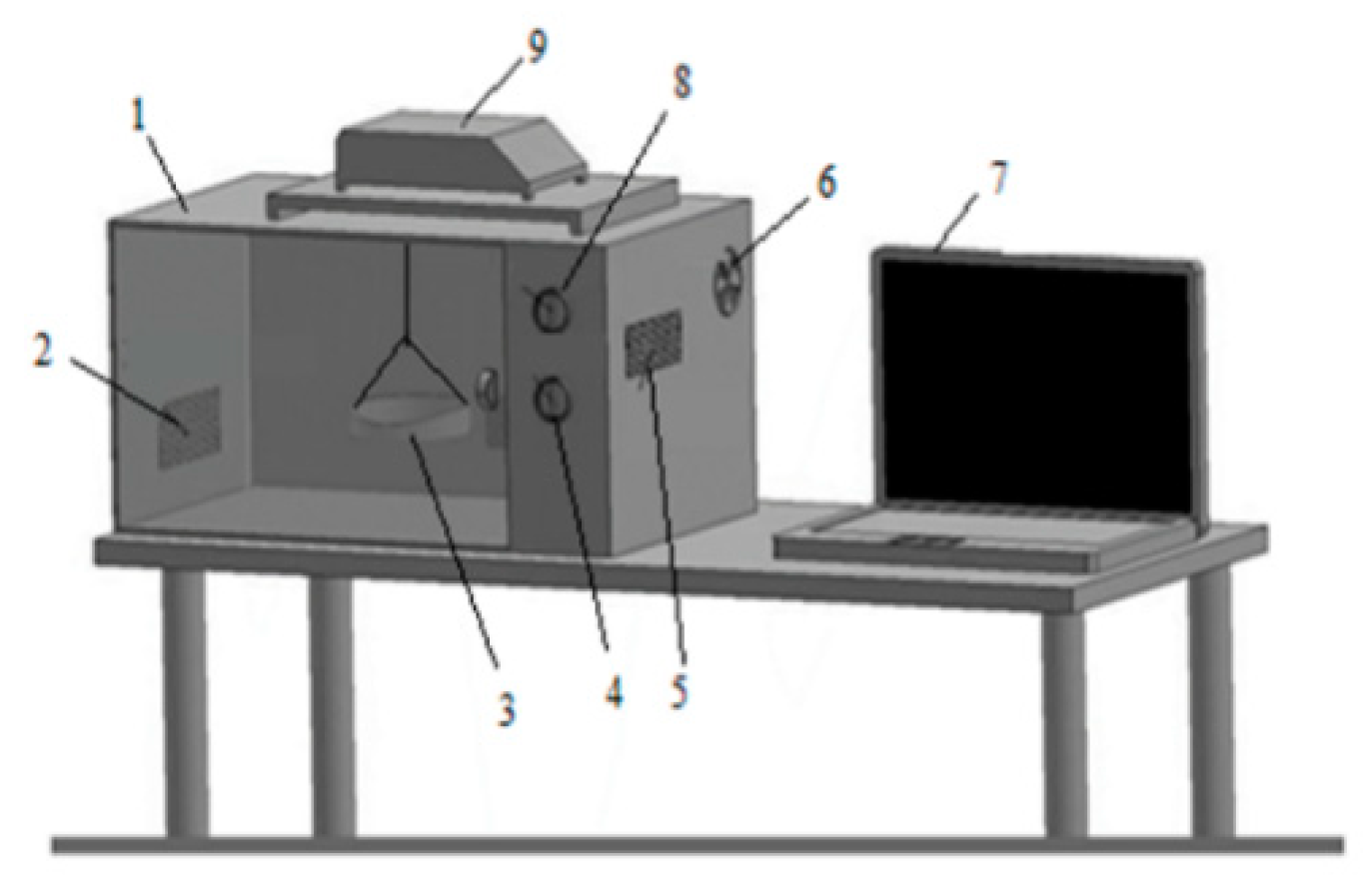 Processes 07 00145 g001
