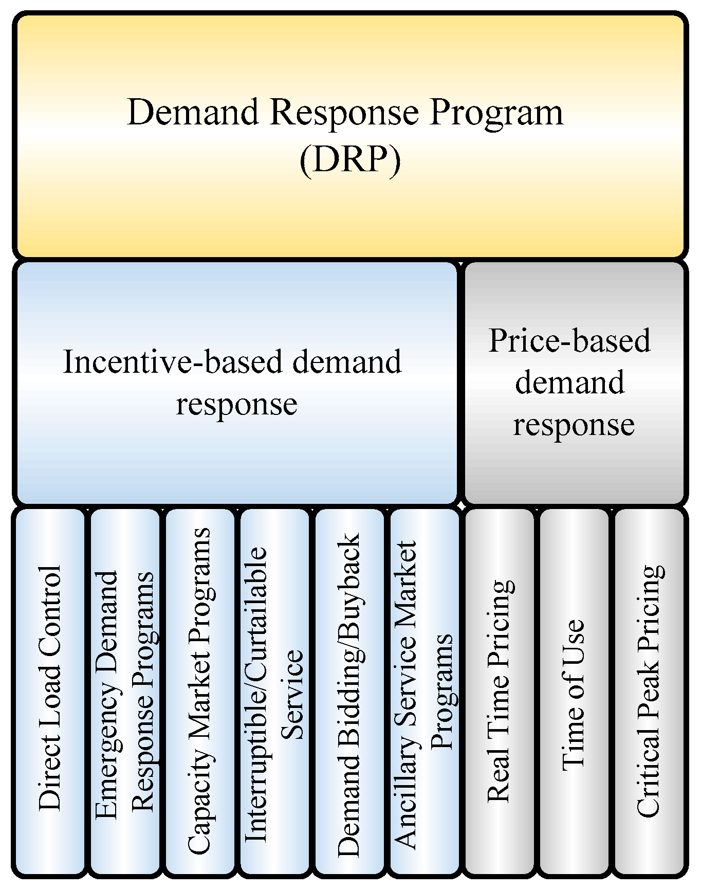 Processes 07 00147 g001 Processes 07 00147 g001