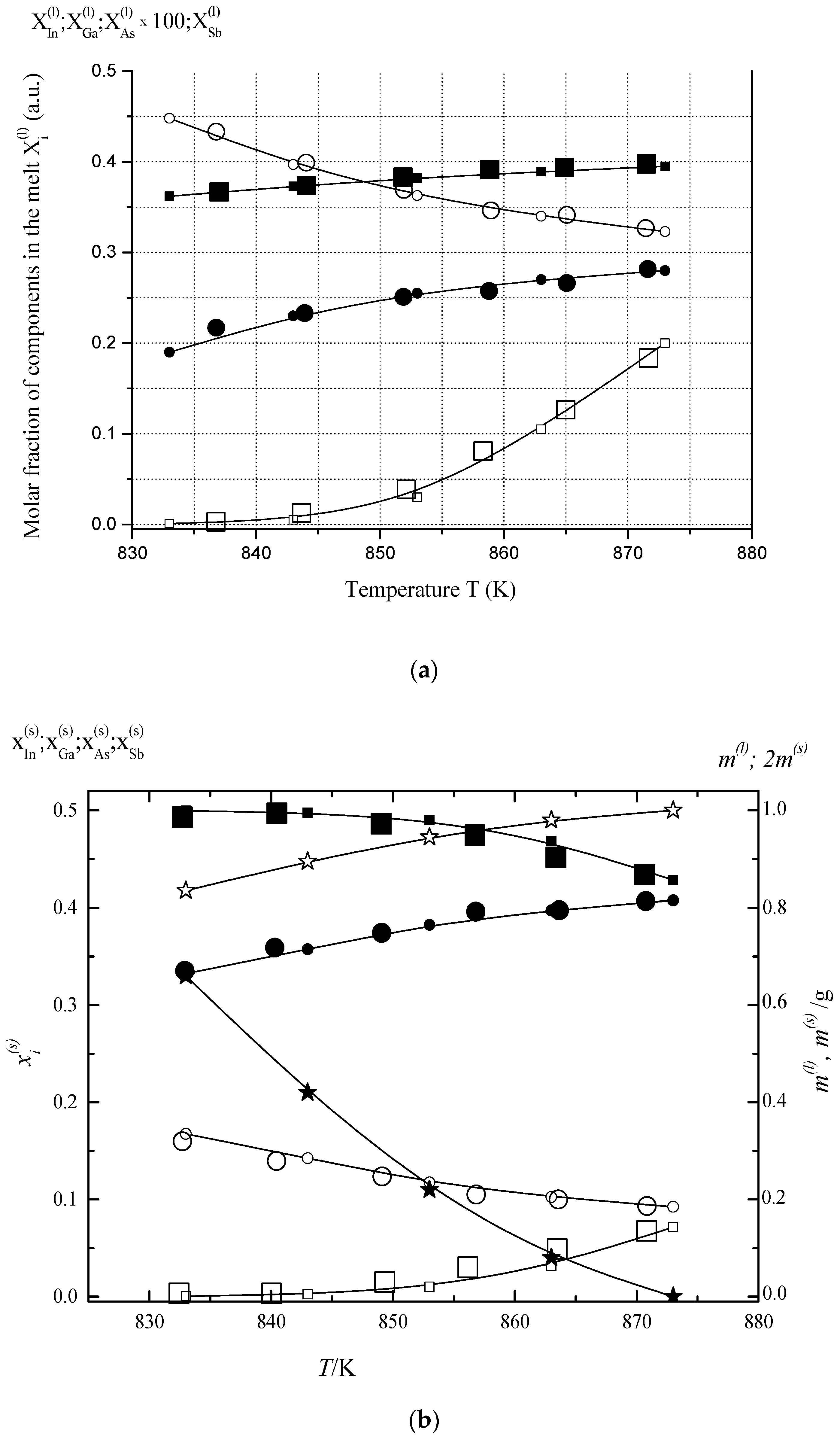 Processes 07 00148 g001