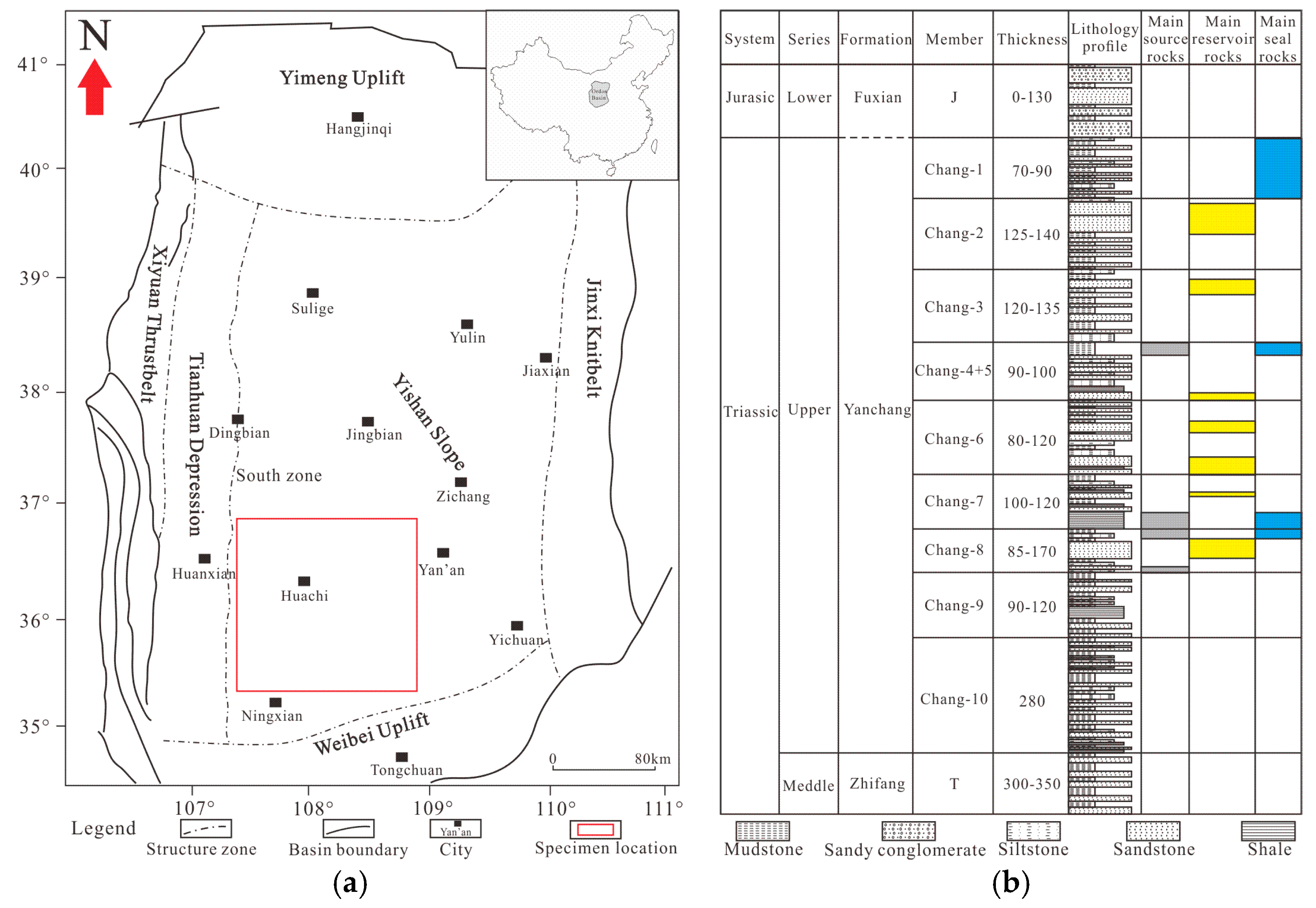 Processes 07 00149 g001
