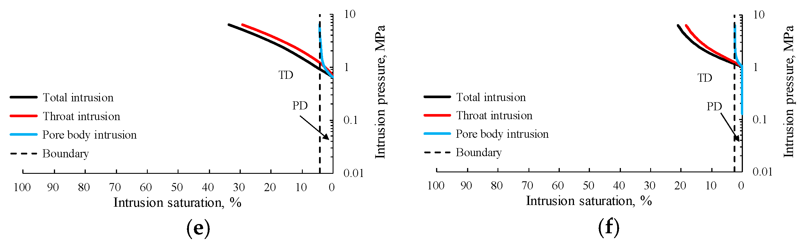 Processes 07 00149 g006b