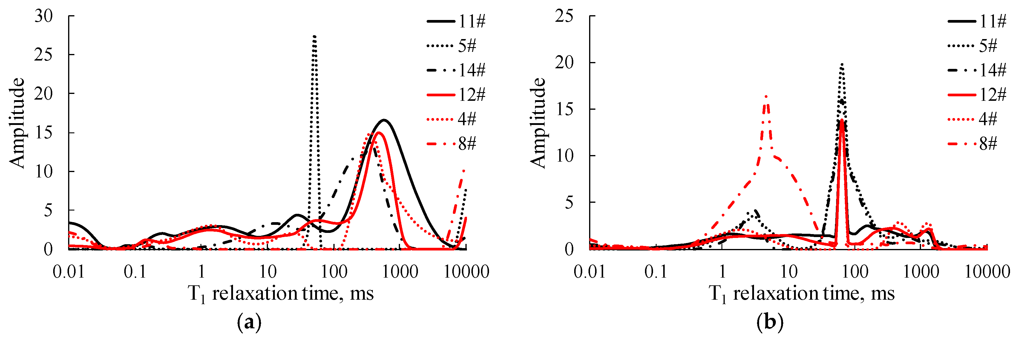 Processes 07 00149 g009