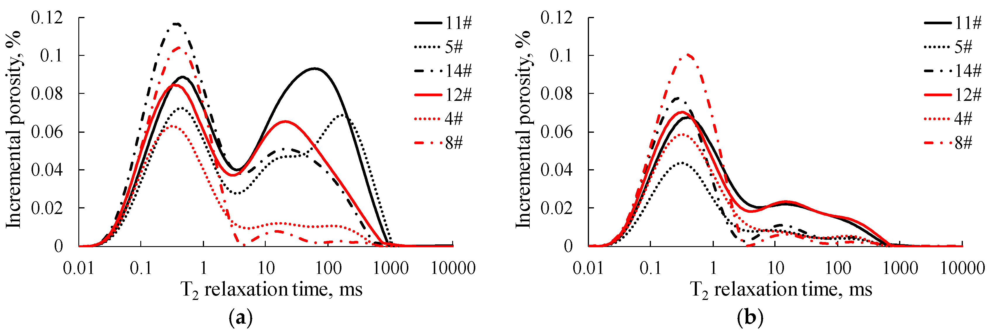 Processes 07 00149 g010