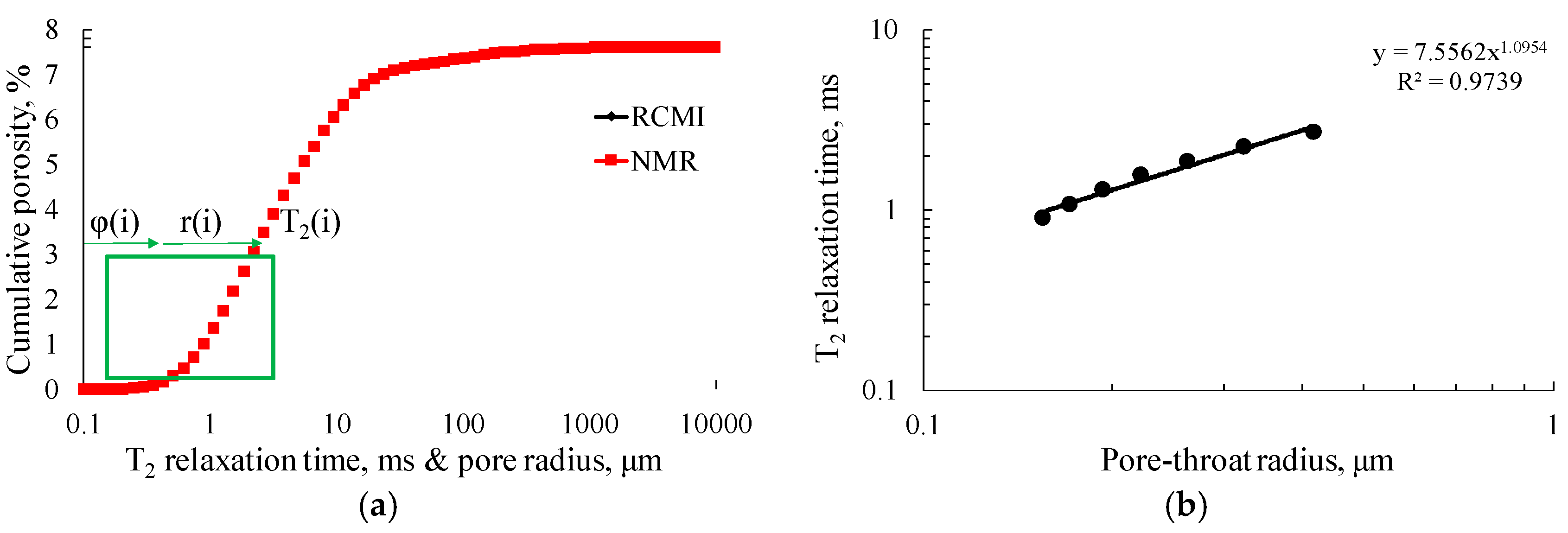 Processes 07 00149 g011