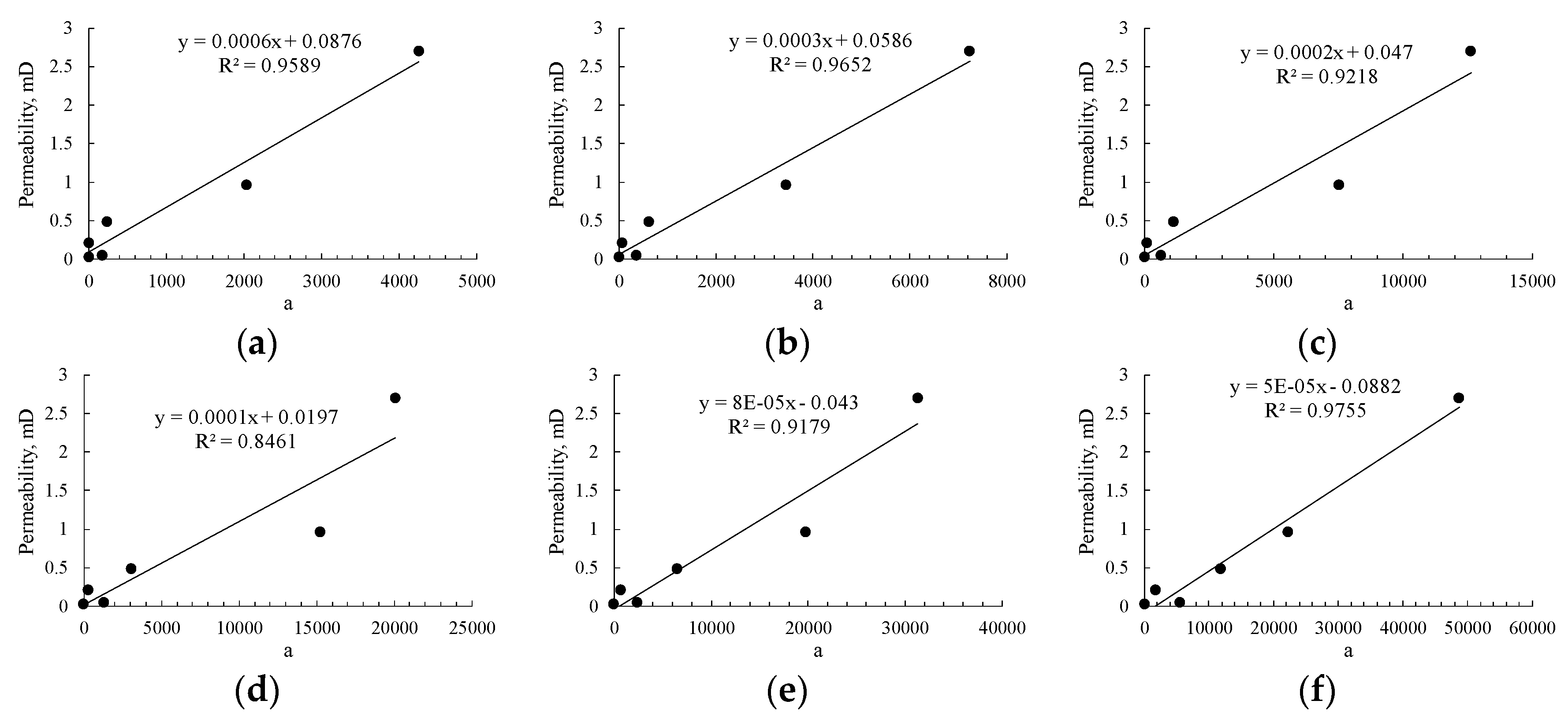 Processes 07 00149 g014