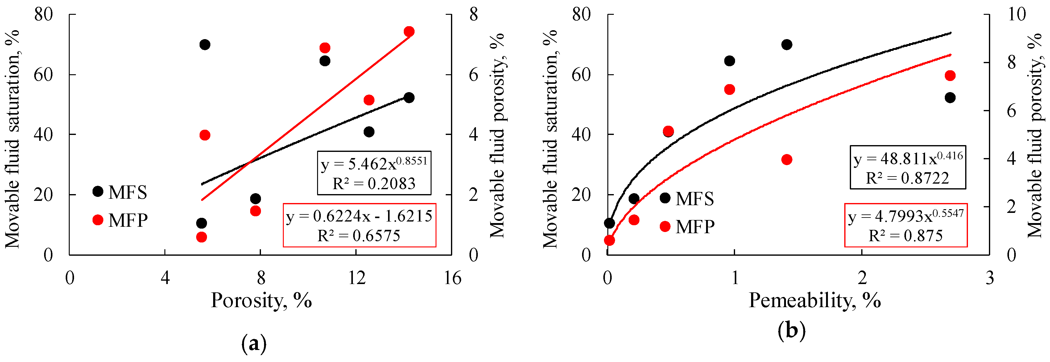 Processes 07 00149 g015