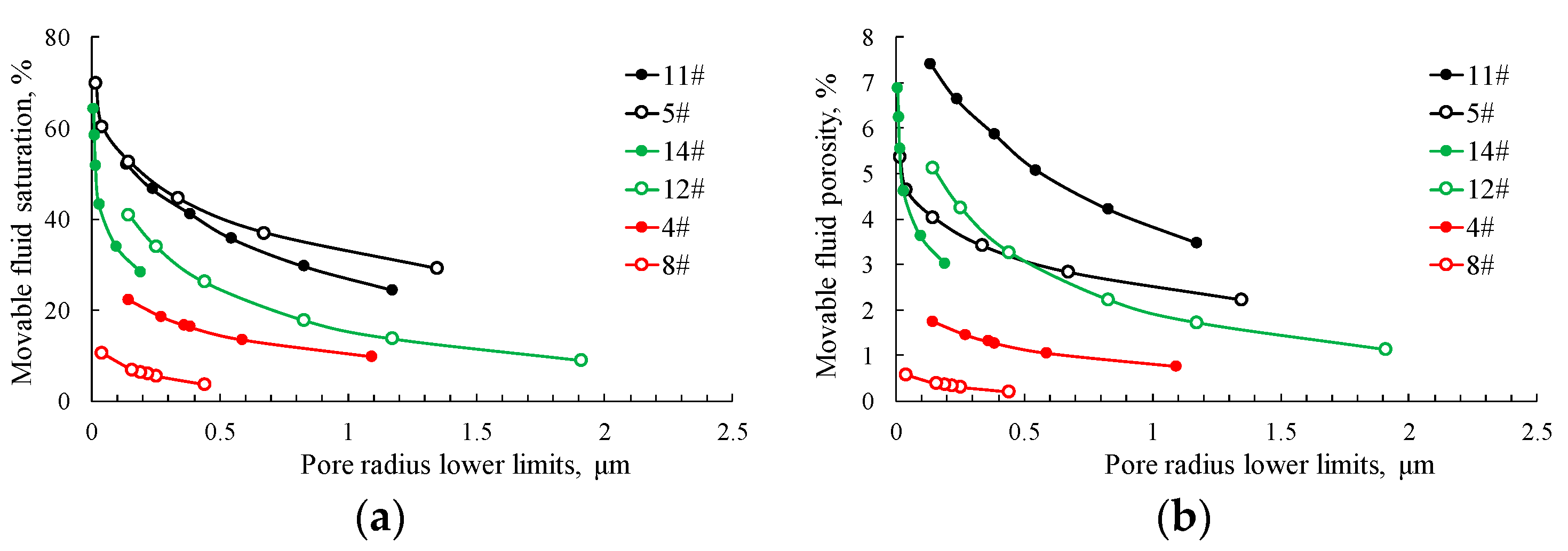 Processes 07 00149 g017