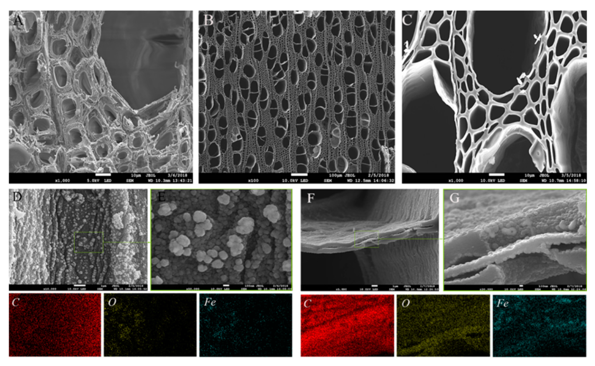 Processes 07 00150 g001 Processes 07 00150 g001