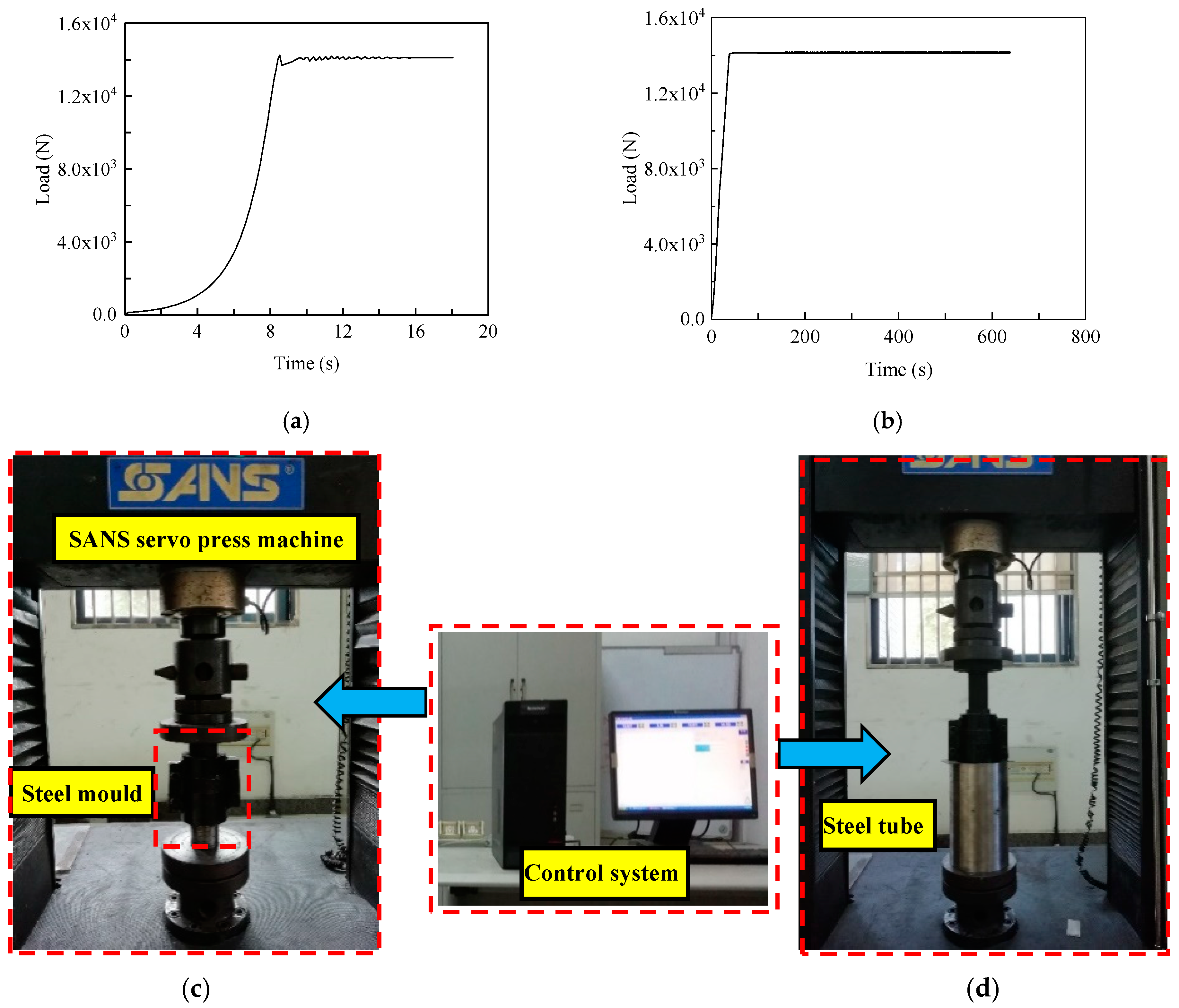 Processes 07 00155 g005 Processes 07 00155 g005