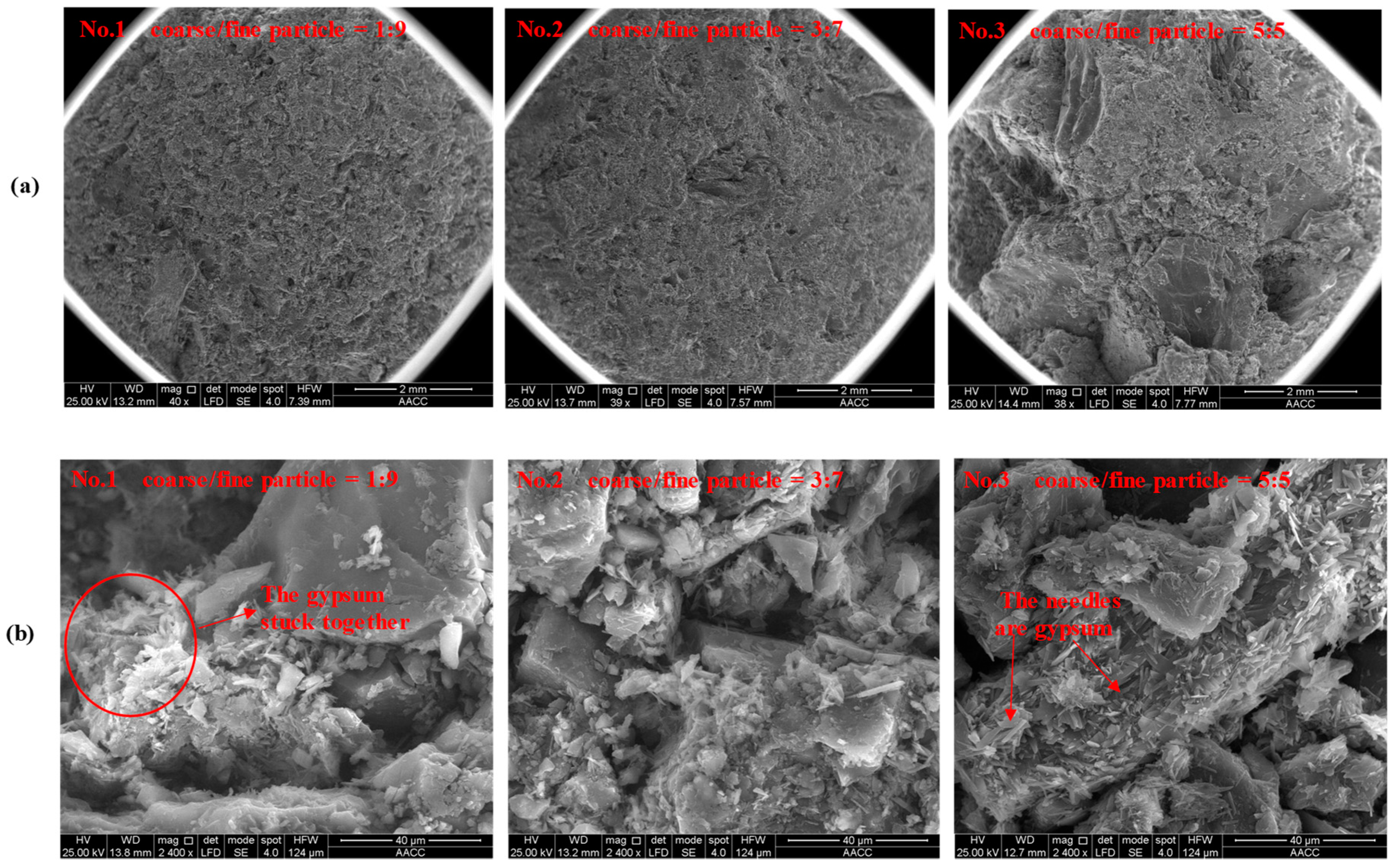 Processes 07 00155 g013 Processes 07 00155 g013