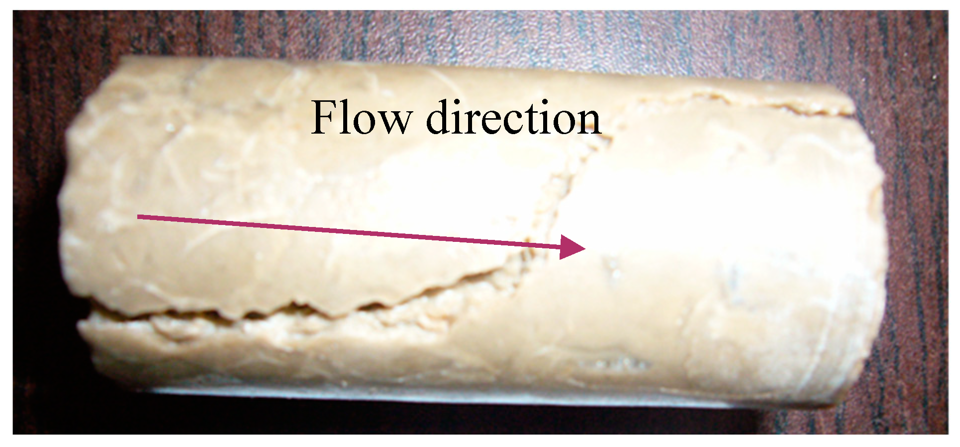Processes 07 00159 g009