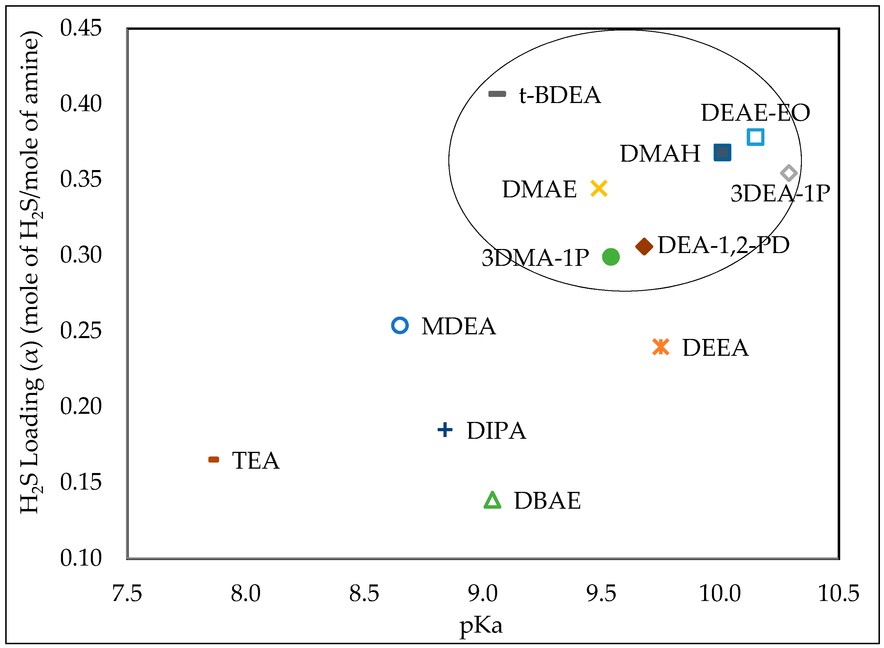 Processes 07 00160 g003