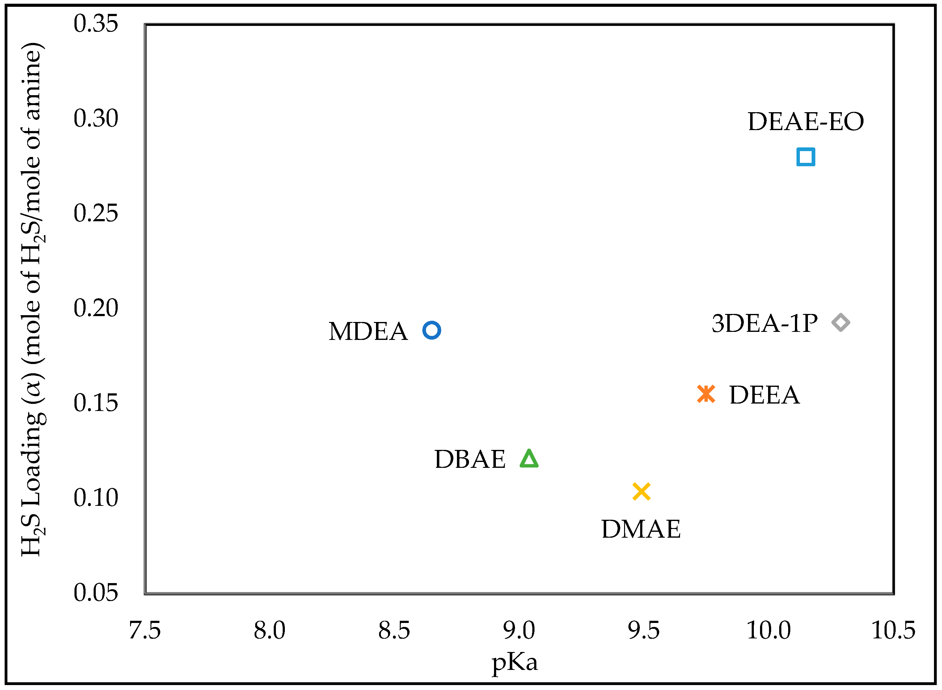 Processes 07 00160 g004