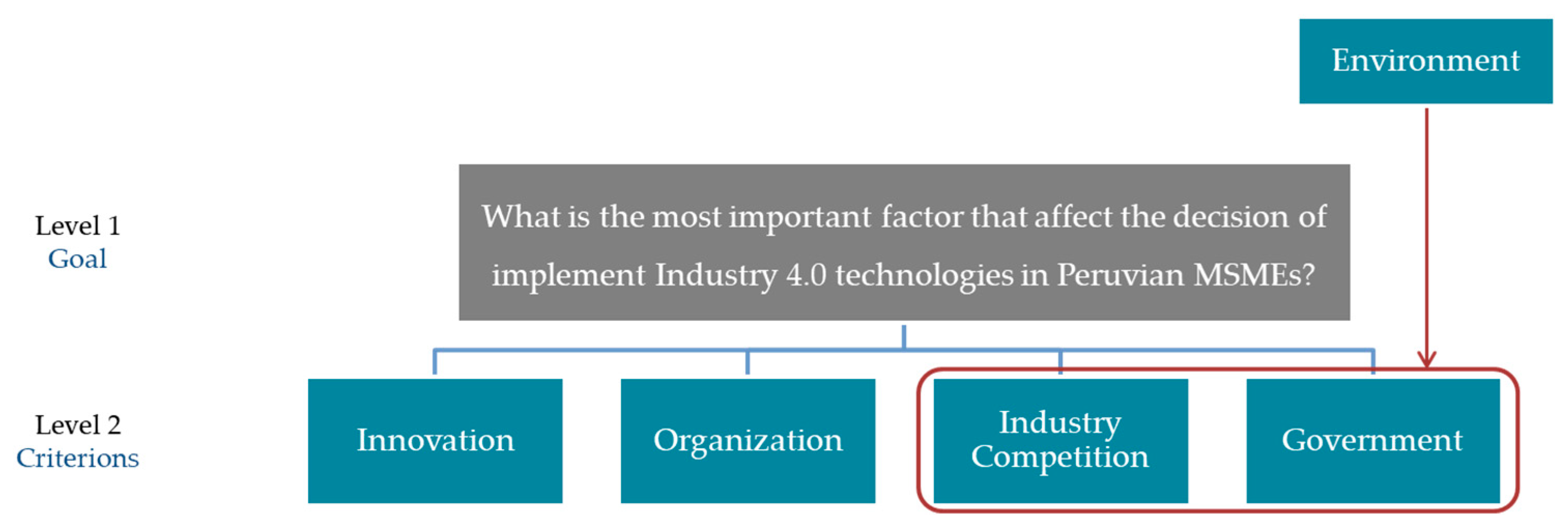 Processes 07 00161 g003