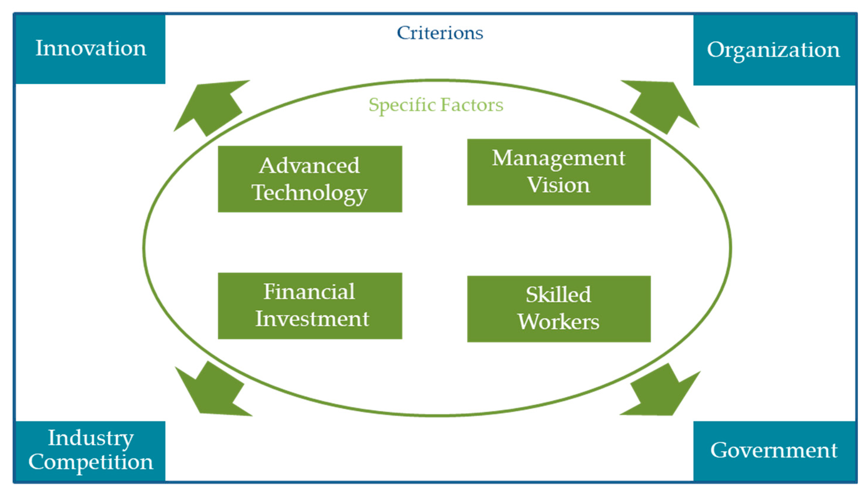 Processes 07 00161 g005